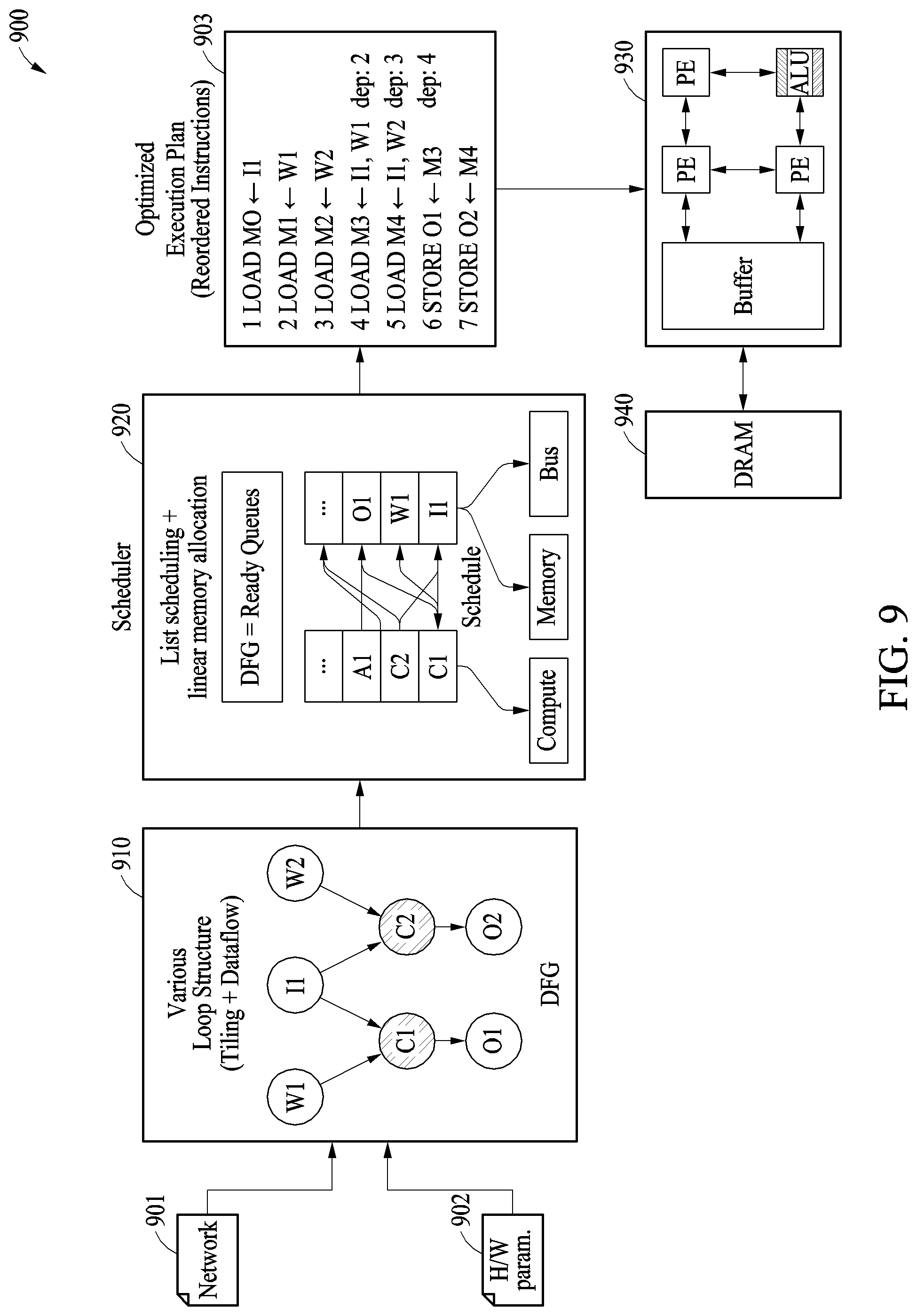 Patent US12321733 Figure 12 – Apparatus and method with neural network computation scheduling