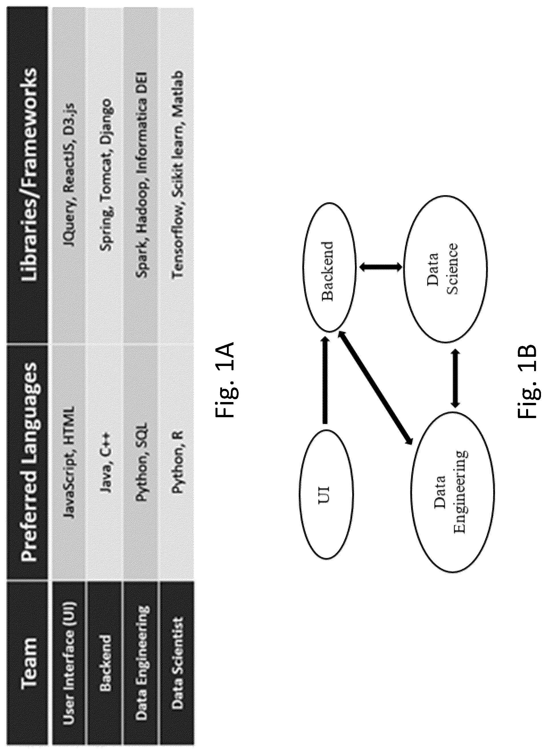 Patent US12321734 — Method, apparatus, and computer-readable medium for intelligent execution of a solution on a computer network — Figure 1