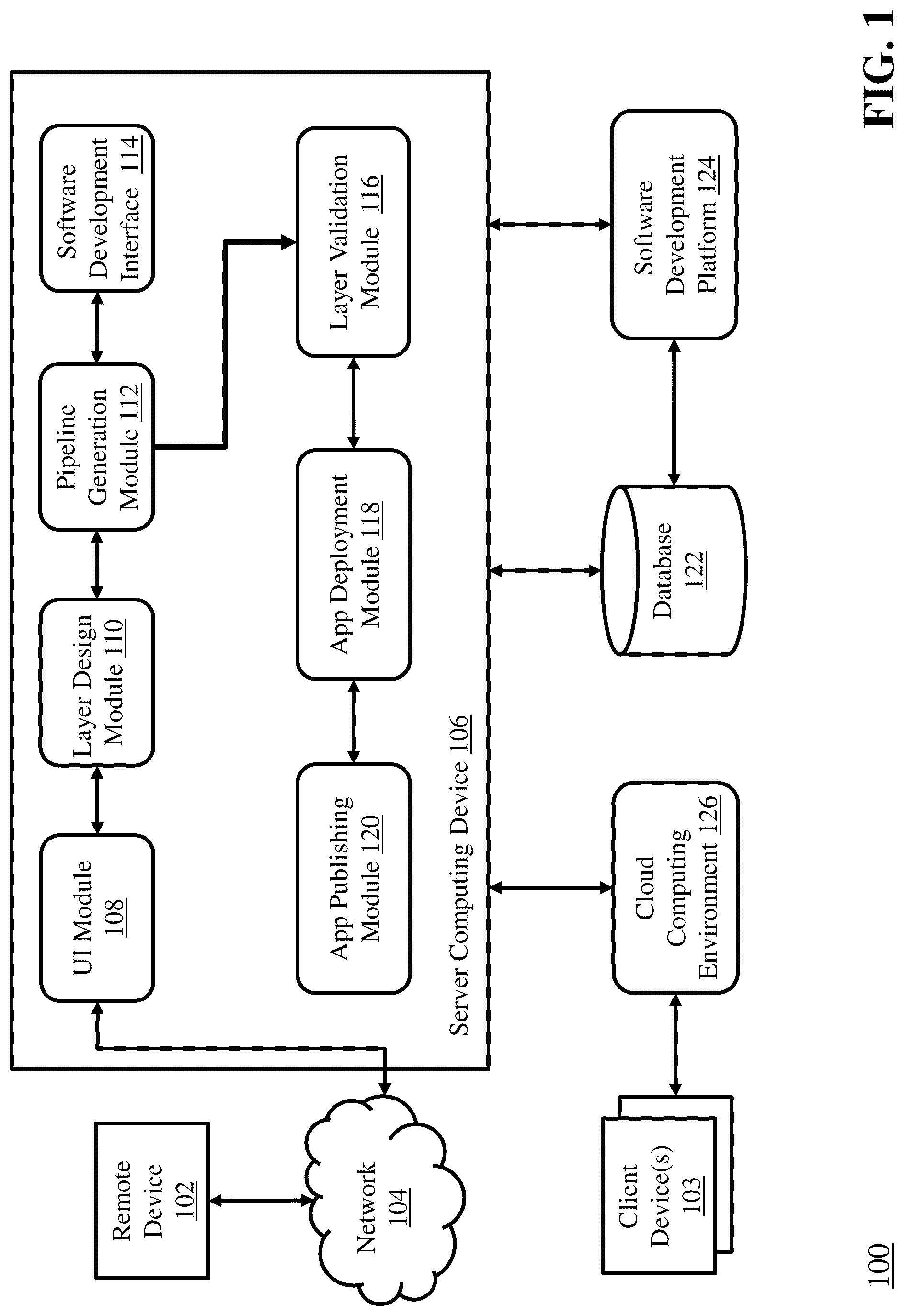 Patent US12321737 Figure 1 – Automating software application infrastructure deployment in a cloud computing environment