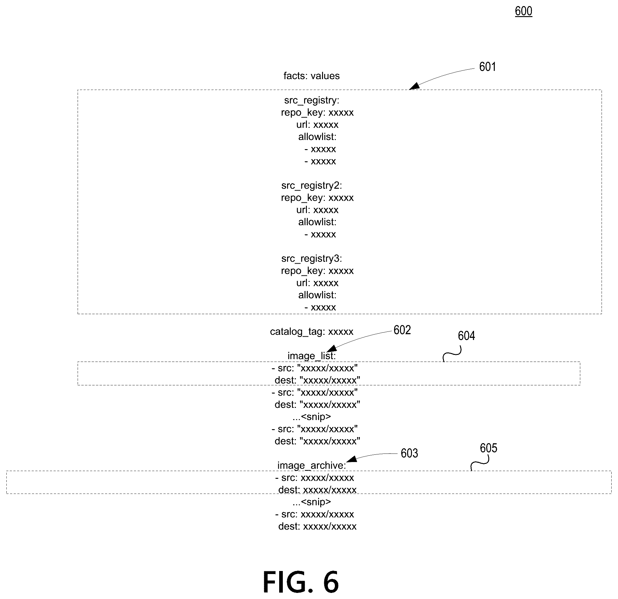 Patent US12321738 Figure 6 – Incremental image import process for supporting multiple upstream image repositories