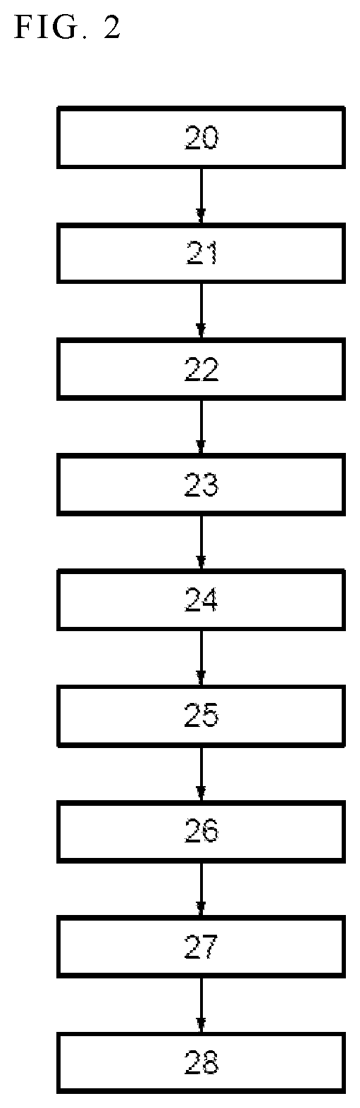 Patent US12321739 Figure 2 – Microcontroller, computer program product, and method for adding an additional function to a computer program