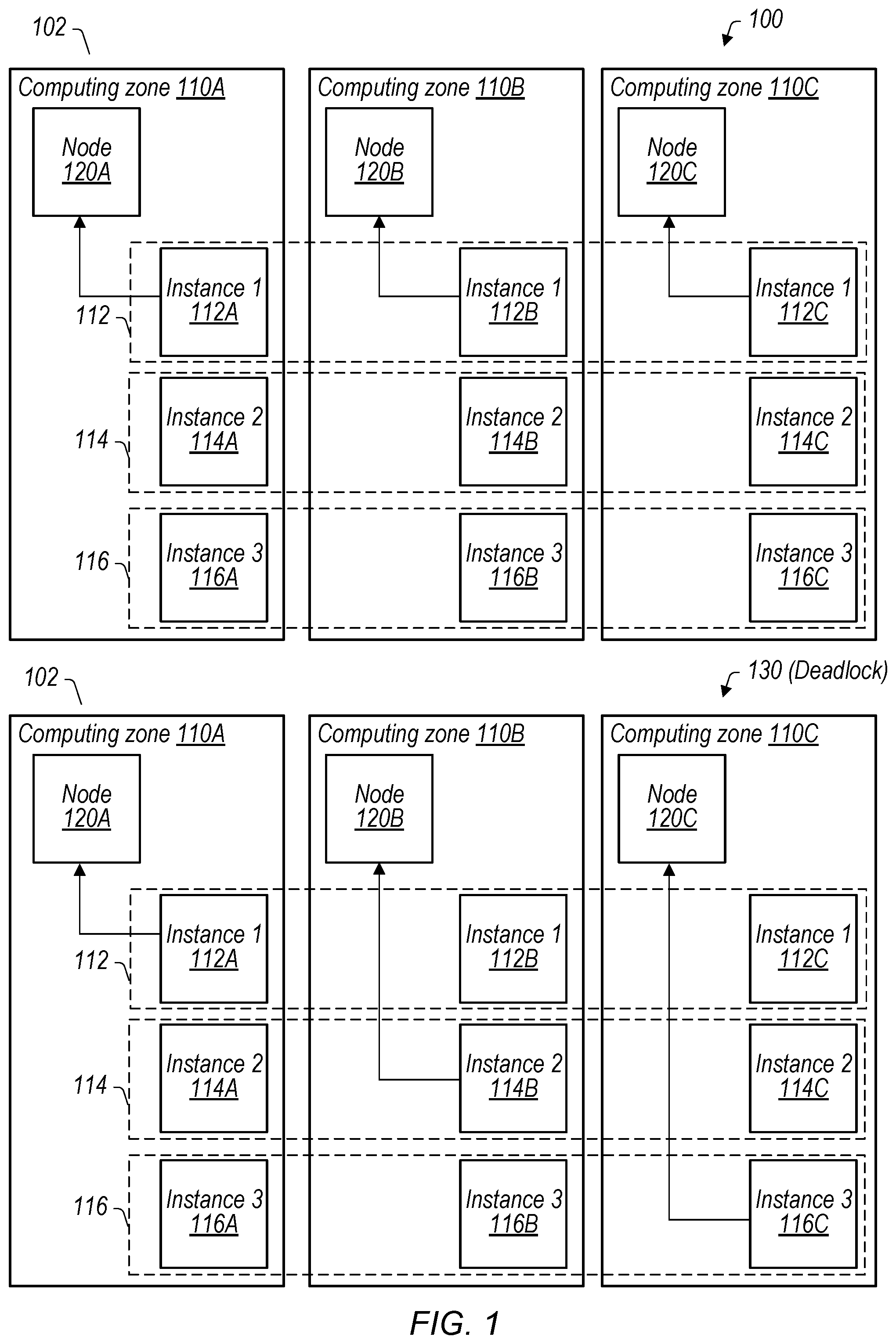 Patent US12321740 Figure 1 – Upgrading multi-instance software using enforced computing zone order