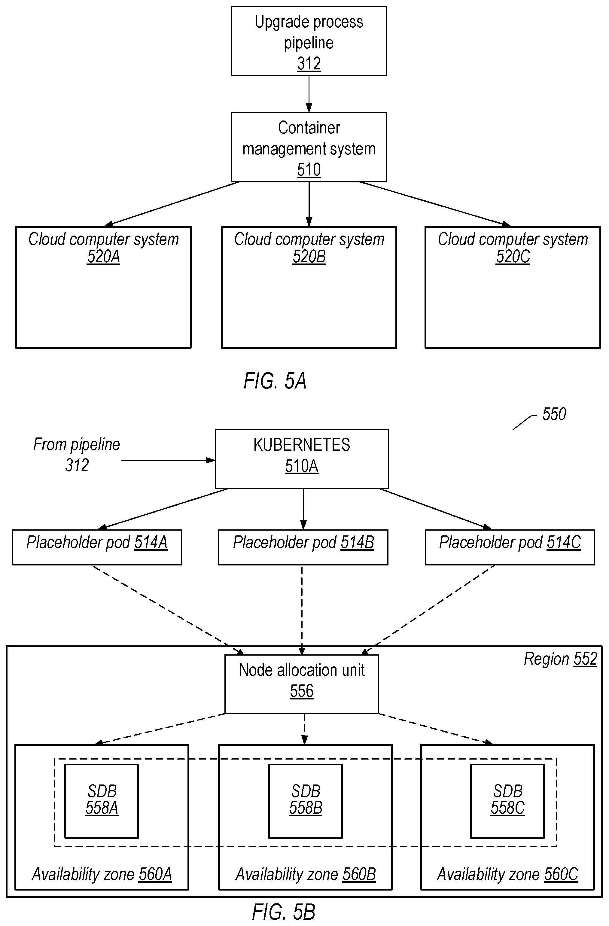 Patent US12321740 Figure 6 – Upgrading multi-instance software using enforced computing zone order