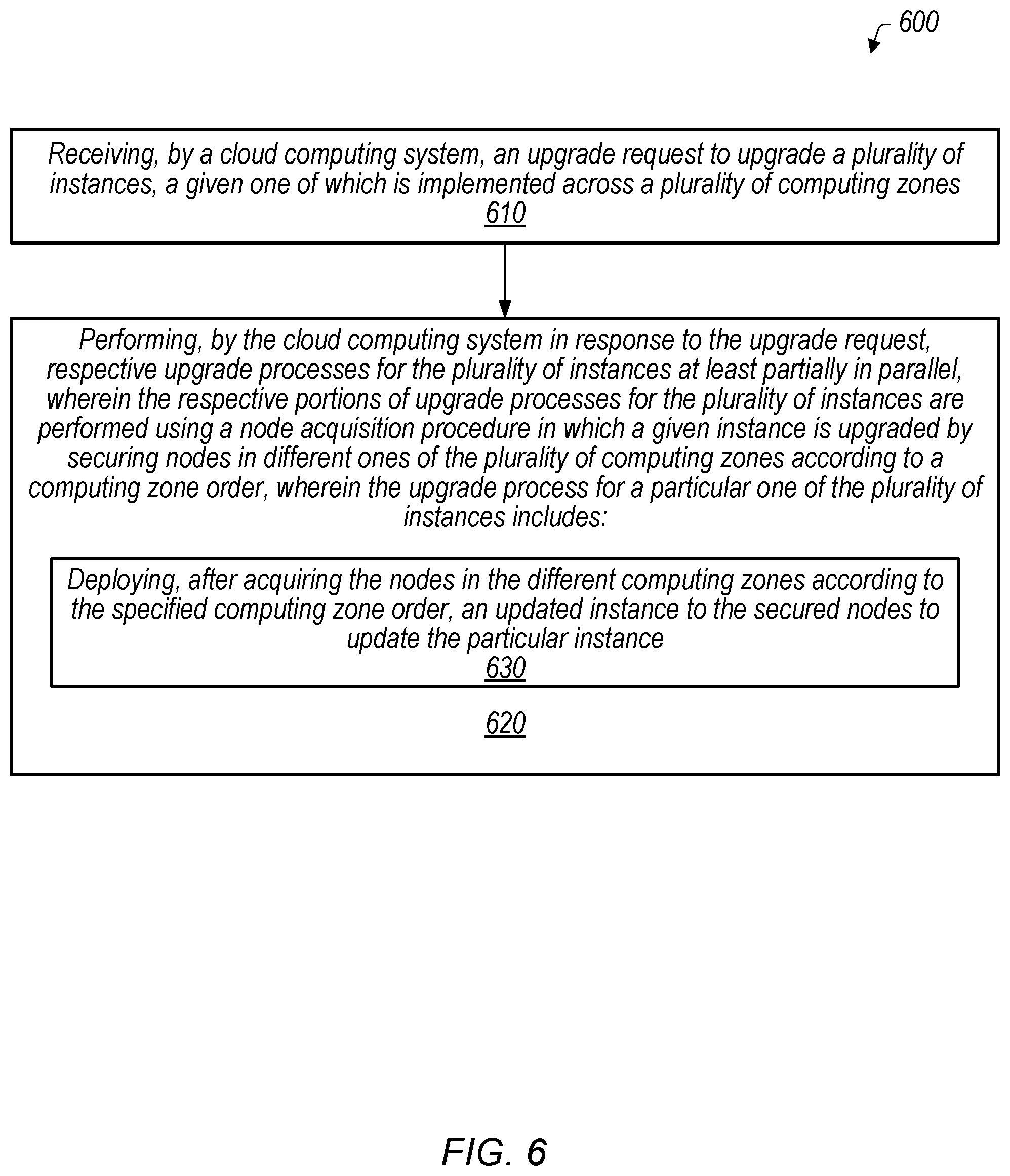 Patent US12321740 Figure 7 – Upgrading multi-instance software using enforced computing zone order
