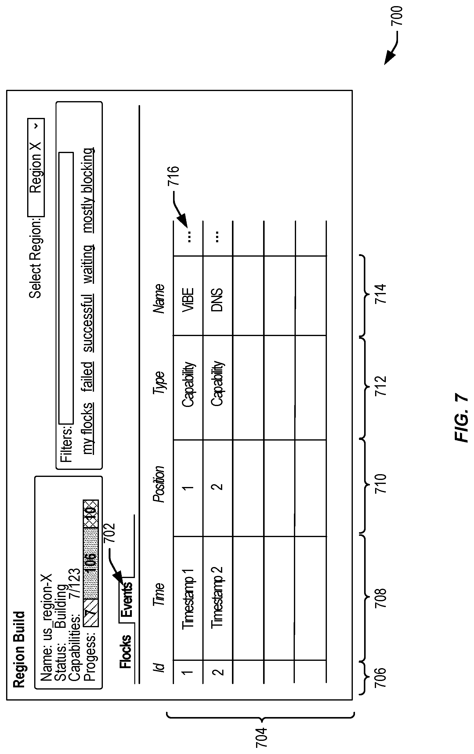 Patent US12321741 Figure 7 – Techniques for building data centers in cloud regions with version sets