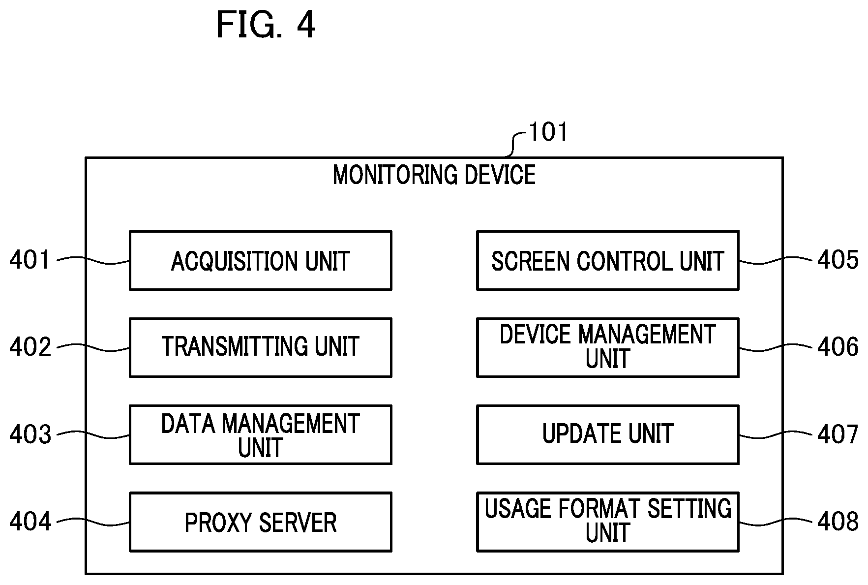 Patent US12321742 Figure 4 – Monitoring apparatus, control method for monitoring apparatus, and storage medium