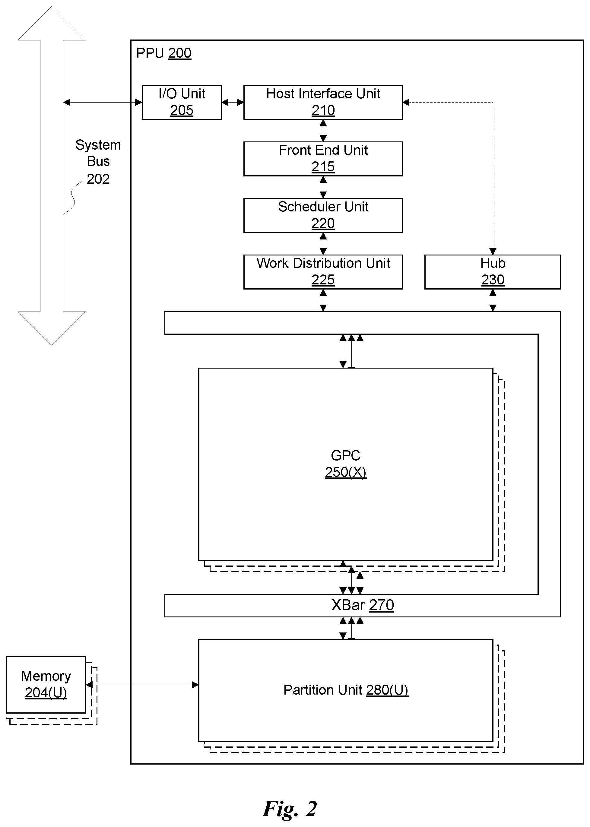 Patent US12321743 Figure 2 – Generalized acceleration of matrix multiply accumulate operations