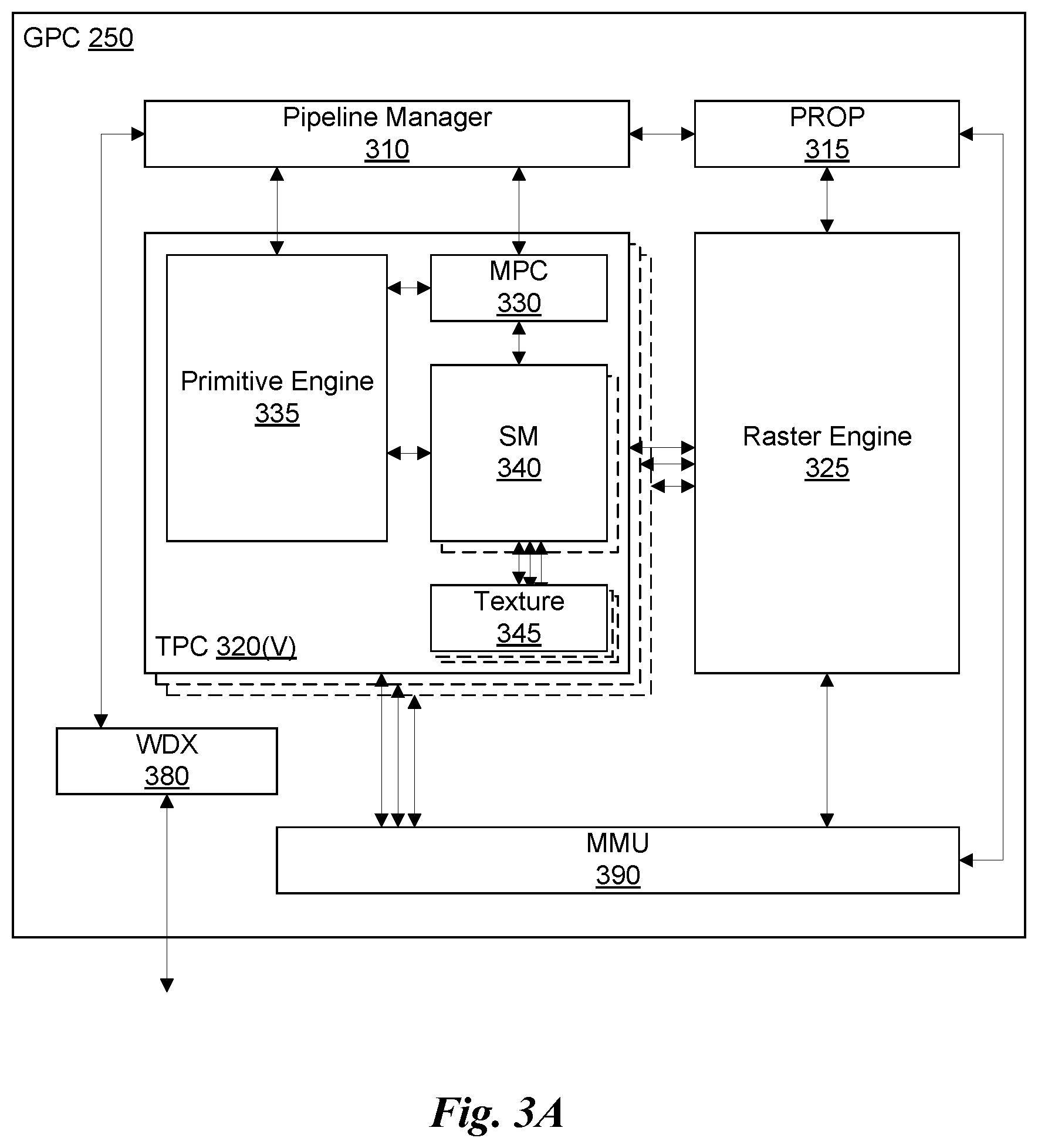 Patent US12321743 Figure 3 – Generalized acceleration of matrix multiply accumulate operations