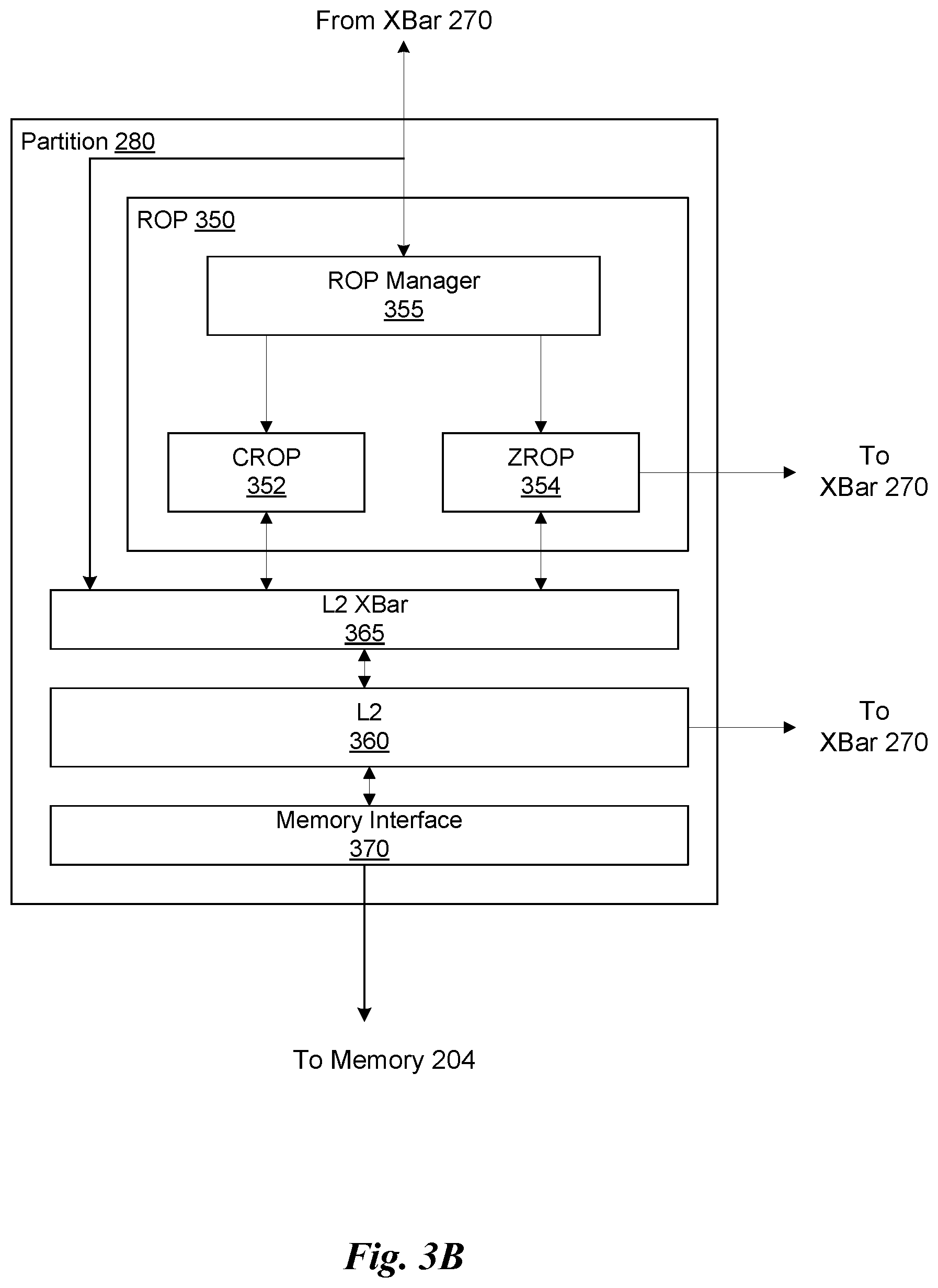 Patent US12321743 Figure 4 – Generalized acceleration of matrix multiply accumulate operations
