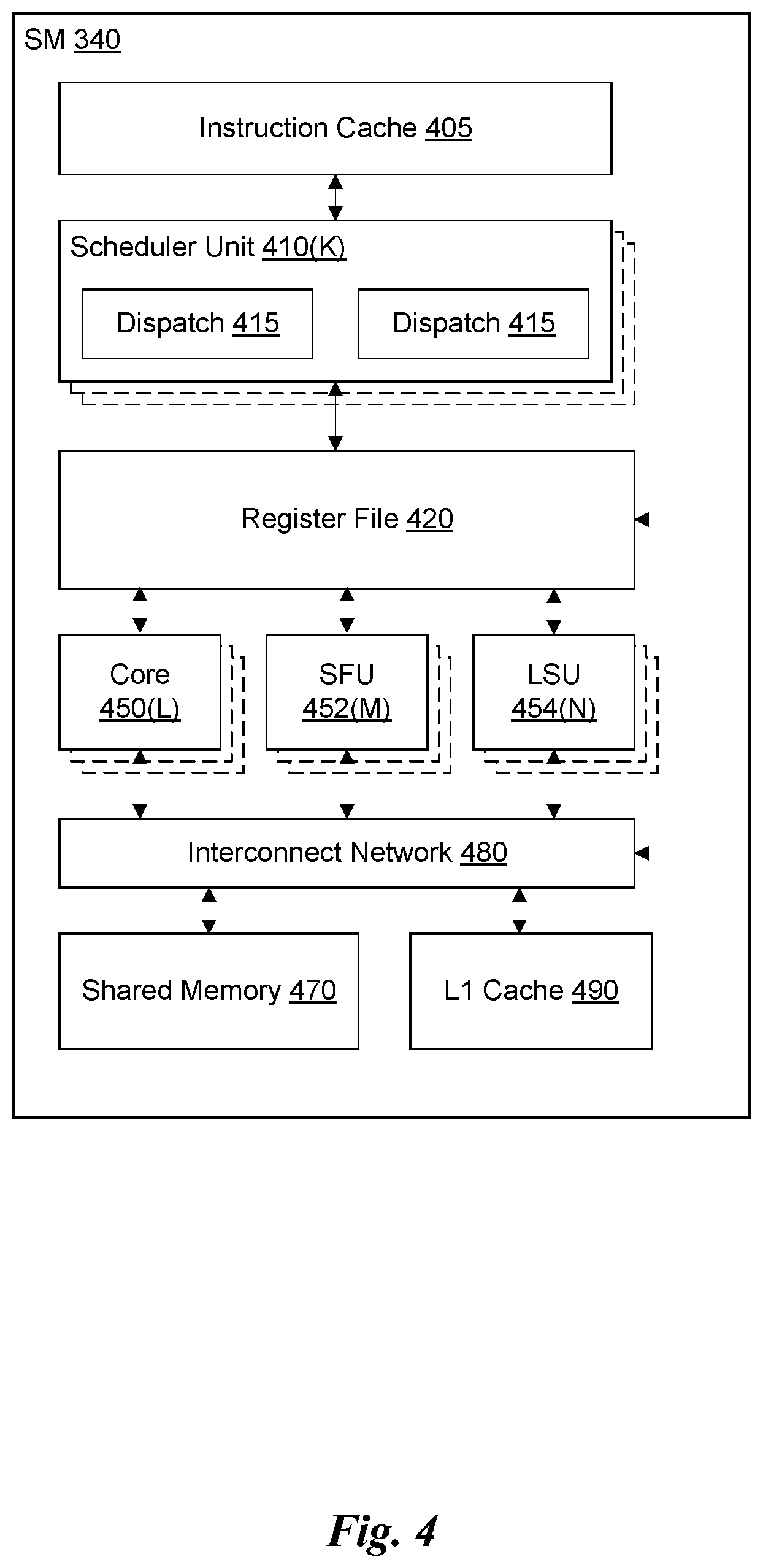 Patent US12321743 Figure 5 – Generalized acceleration of matrix multiply accumulate operations