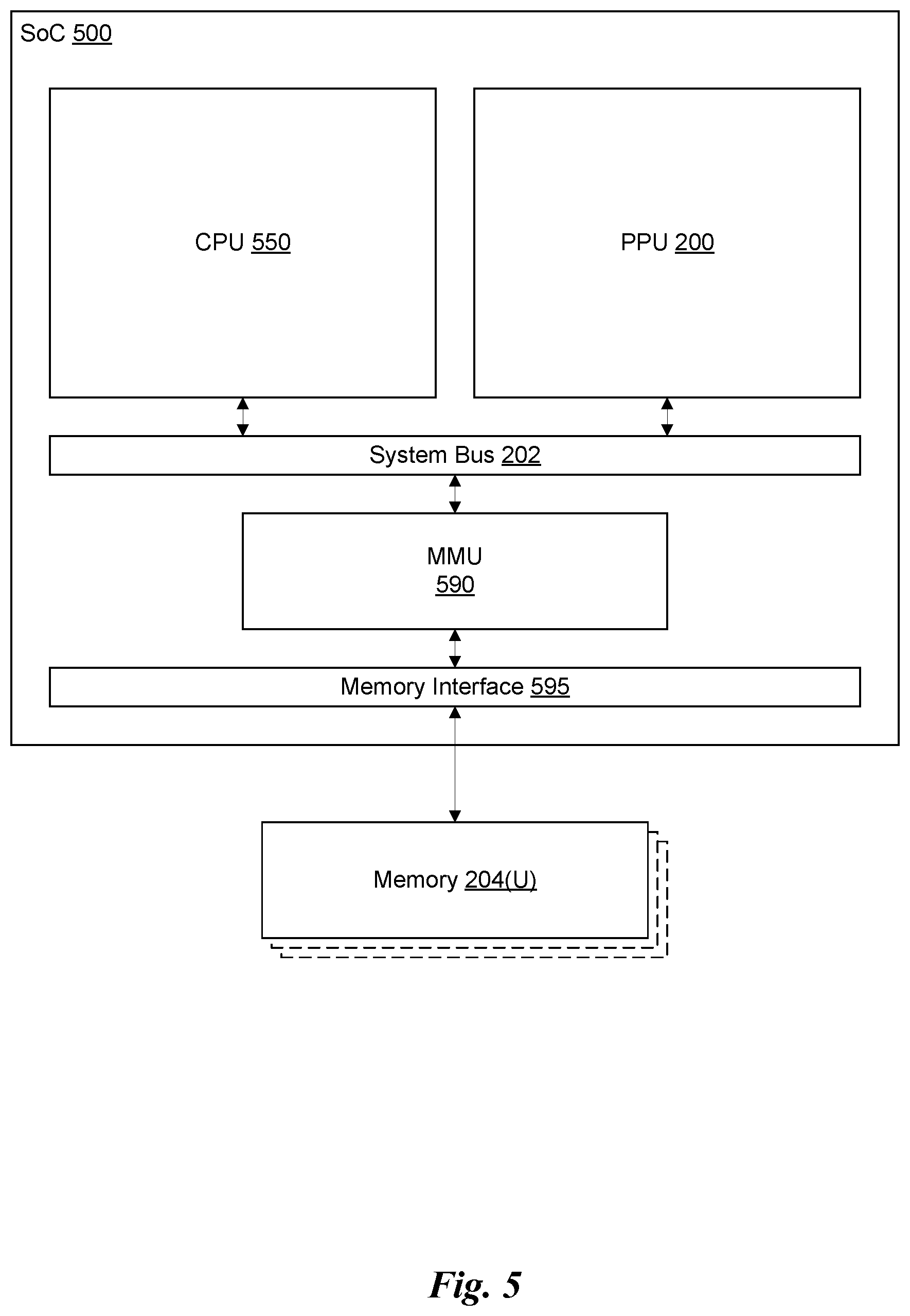 Patent US12321743 Figure 6 – Generalized acceleration of matrix multiply accumulate operations