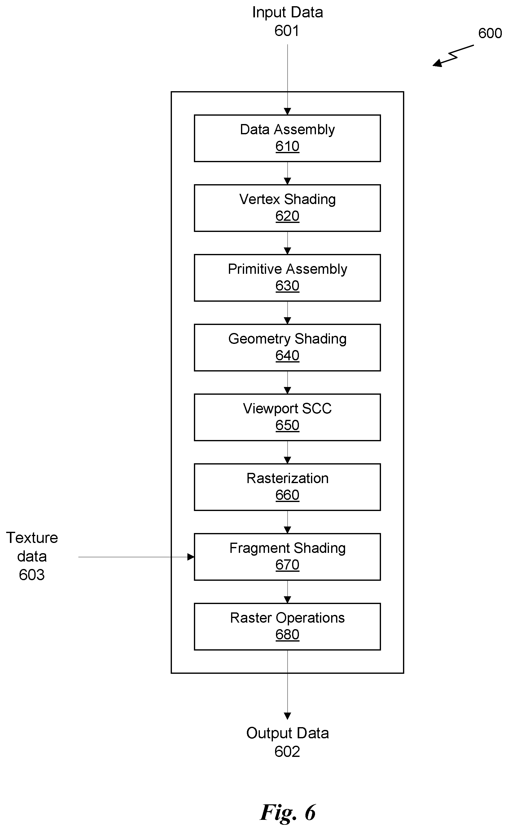 Patent US12321743 Figure 7 – Generalized acceleration of matrix multiply accumulate operations