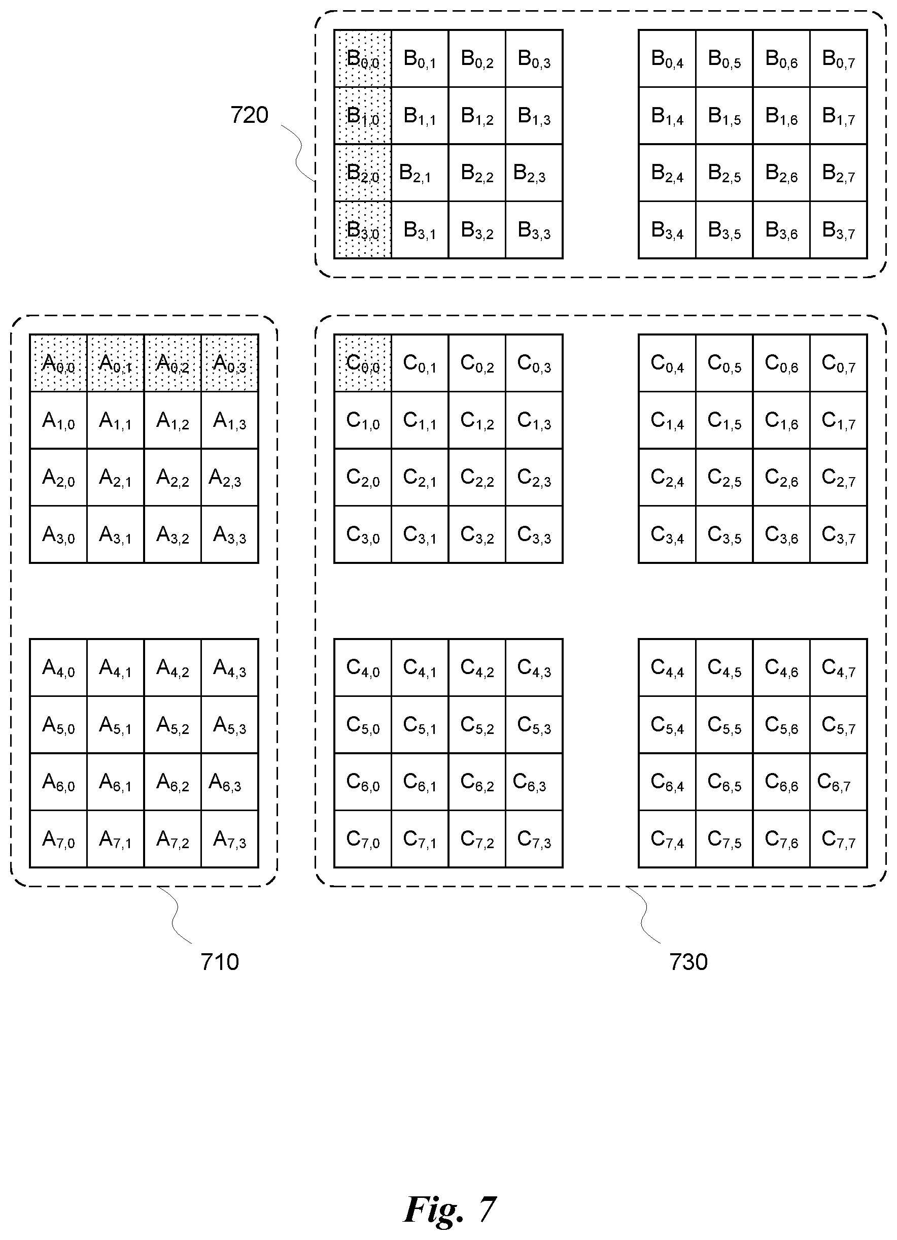 Patent US12321743 Figure 8 – Generalized acceleration of matrix multiply accumulate operations