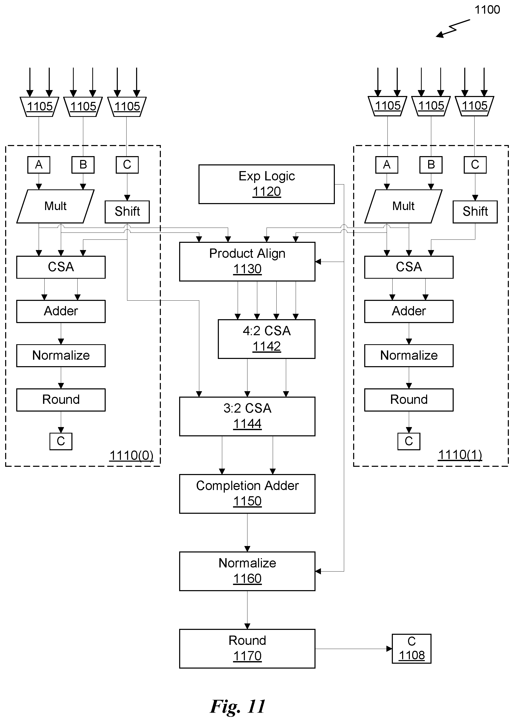 Patent US12321743 Figure 12 – Generalized acceleration of matrix multiply accumulate operations