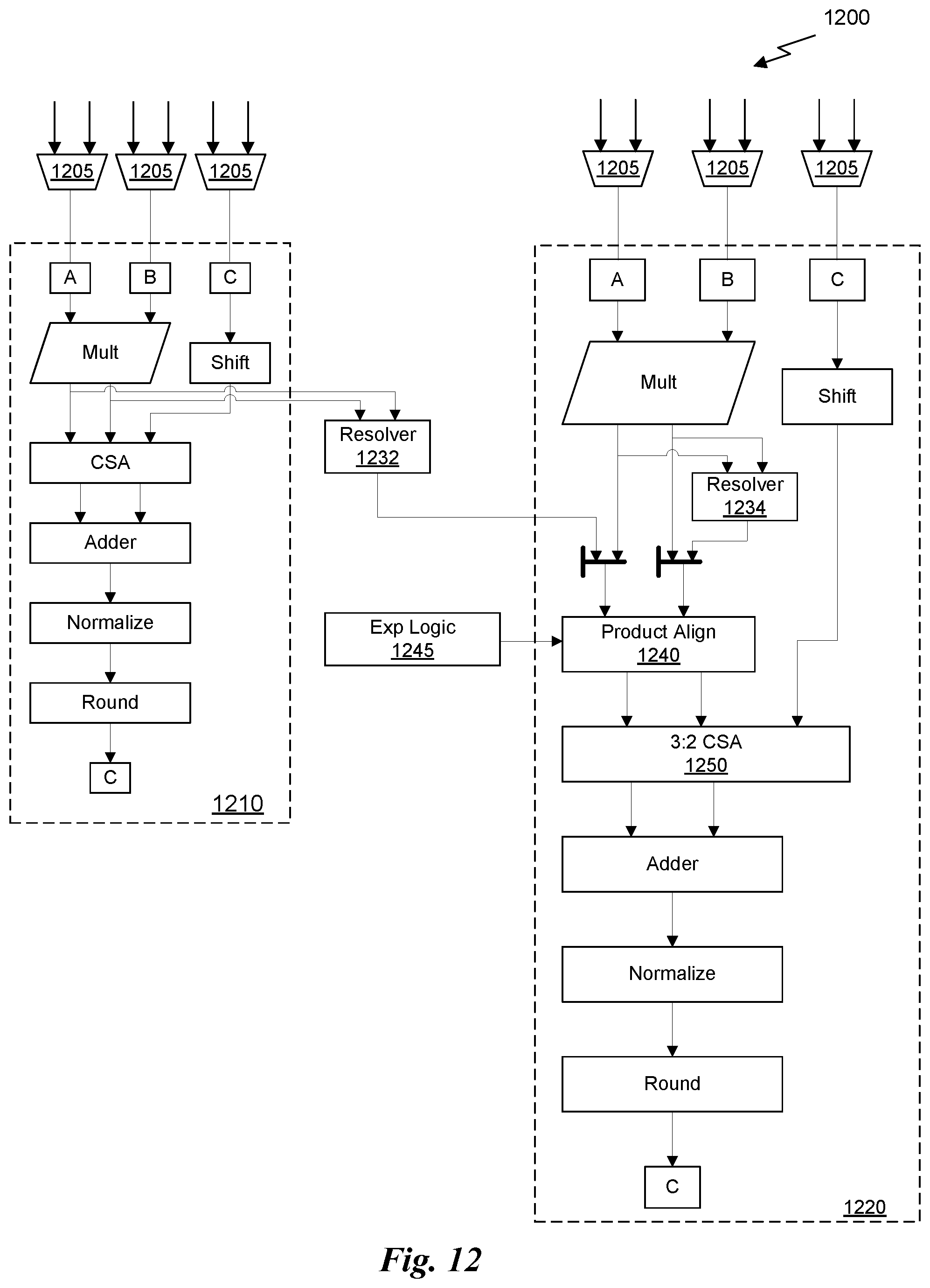 Patent US12321743 Figure 13 – Generalized acceleration of matrix multiply accumulate operations