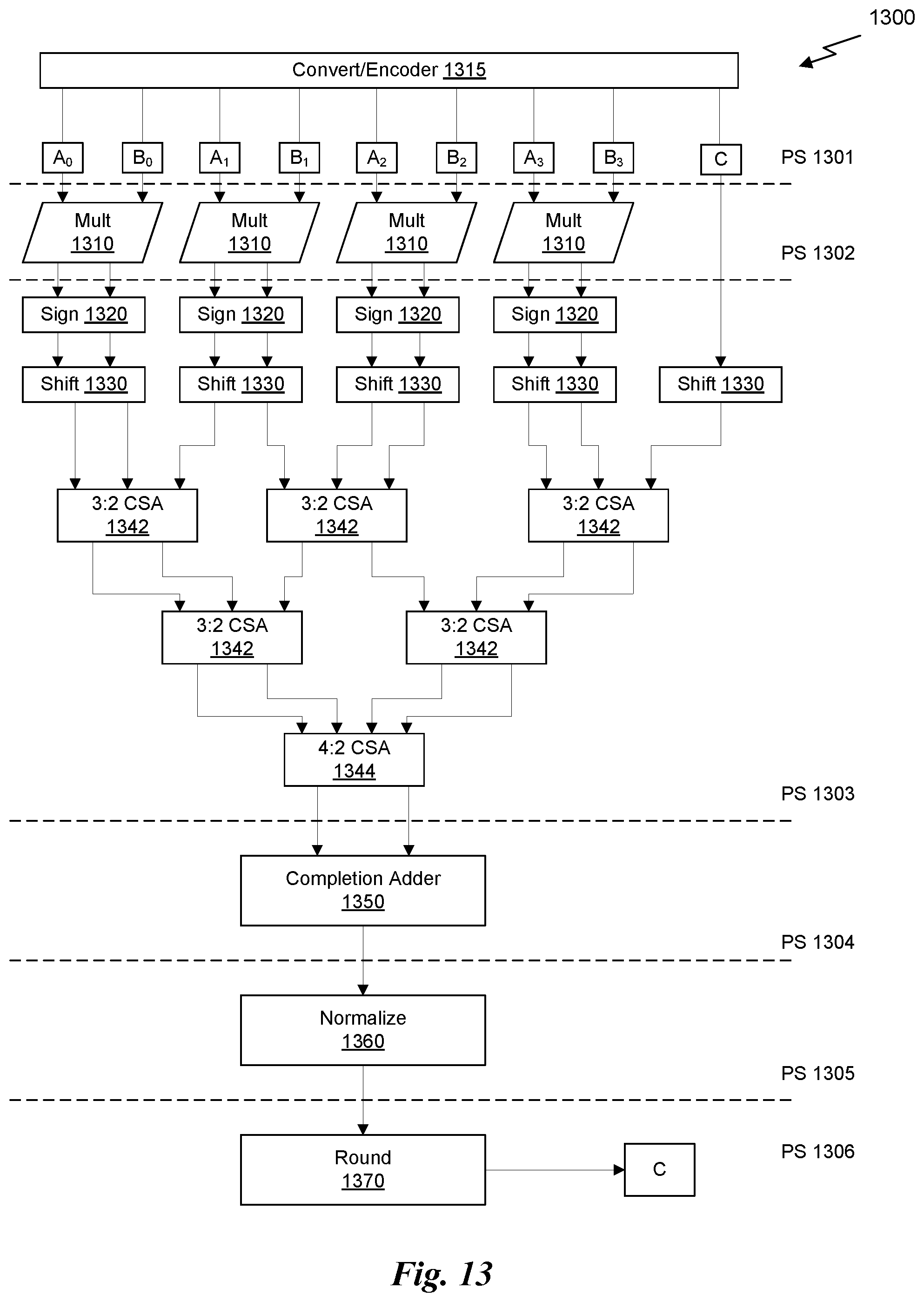 Patent US12321743 Figure 14 – Generalized acceleration of matrix multiply accumulate operations