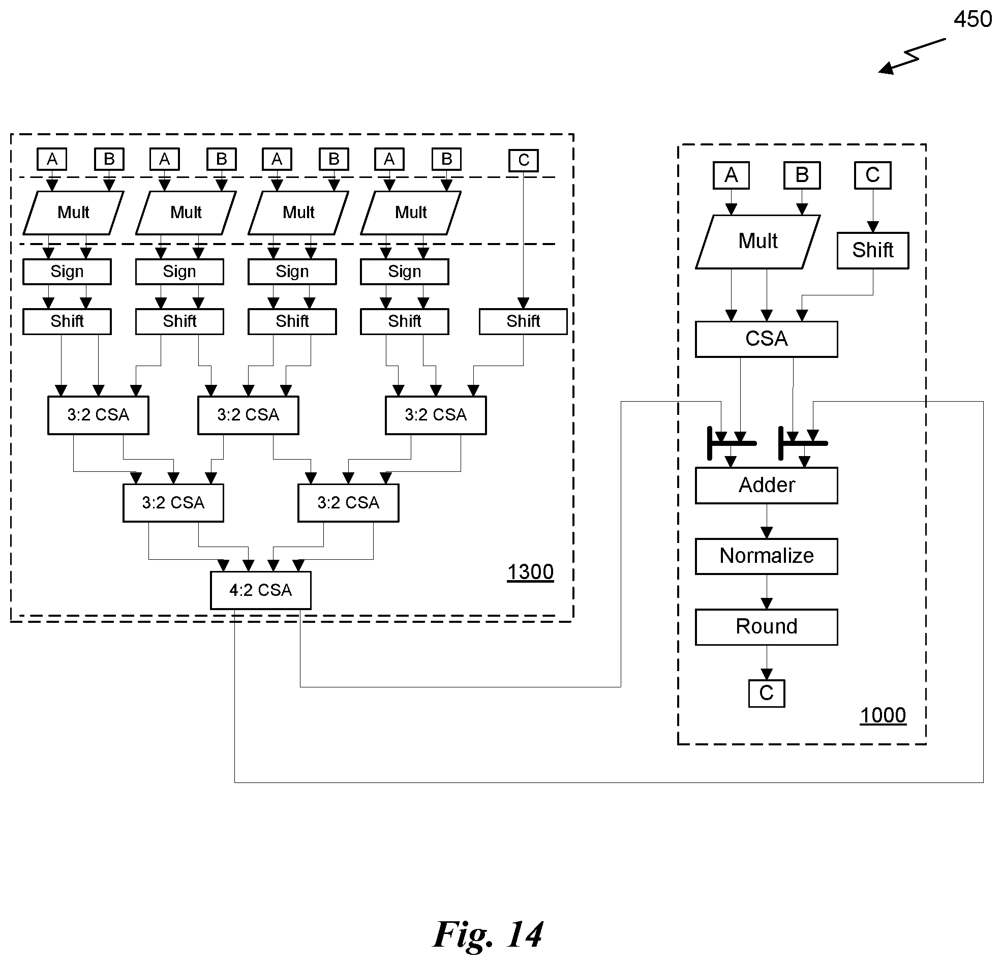 Patent US12321743 Figure 15 – Generalized acceleration of matrix multiply accumulate operations