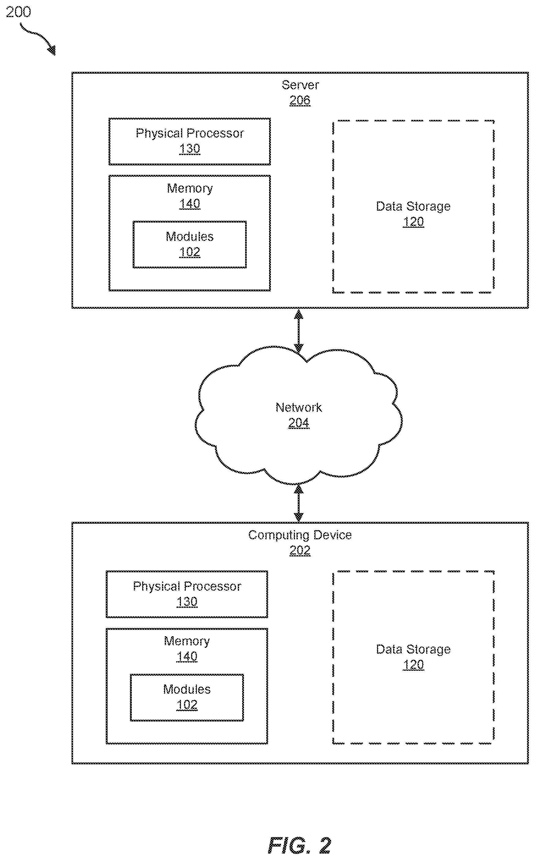 Patent US12321744 Figure 2 – Systems and methods for hardware gather optimization