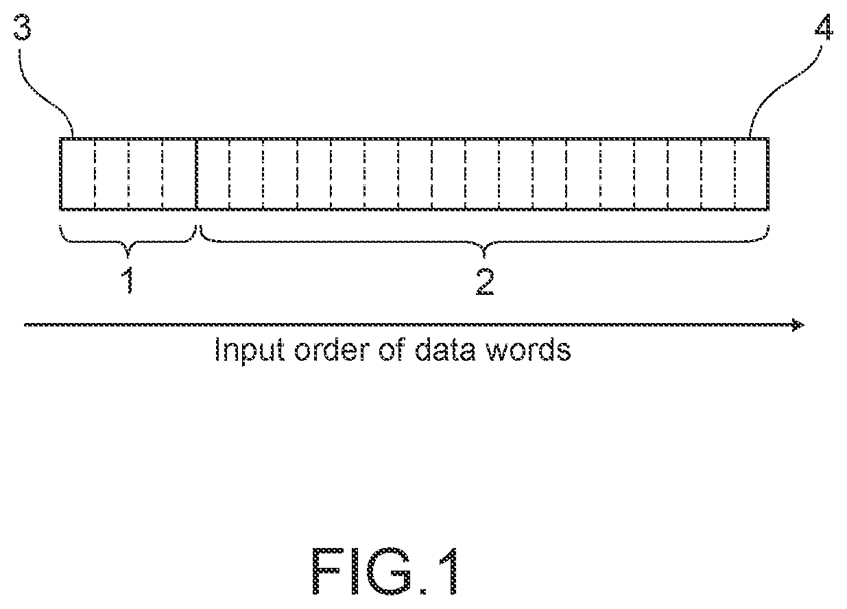 Patent US12321745 — Processor including a stream interface and system — Figure 1
