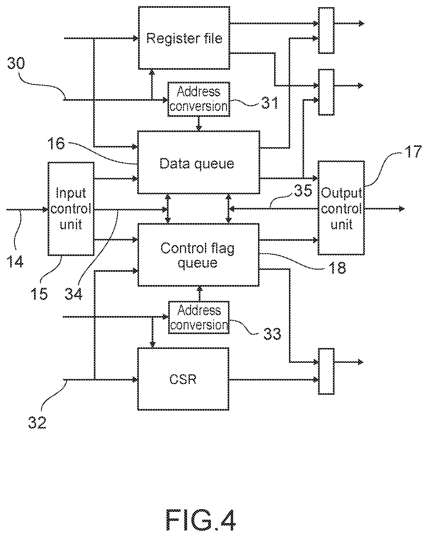 Patent US12321745 Figure 4 – Processor including a stream interface and system