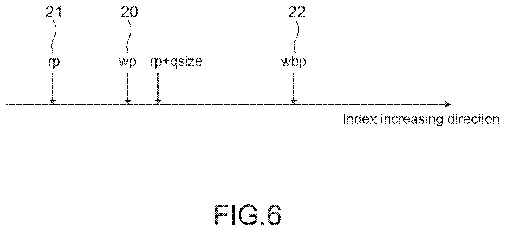 Patent US12321745 Figure 6 – Processor including a stream interface and system