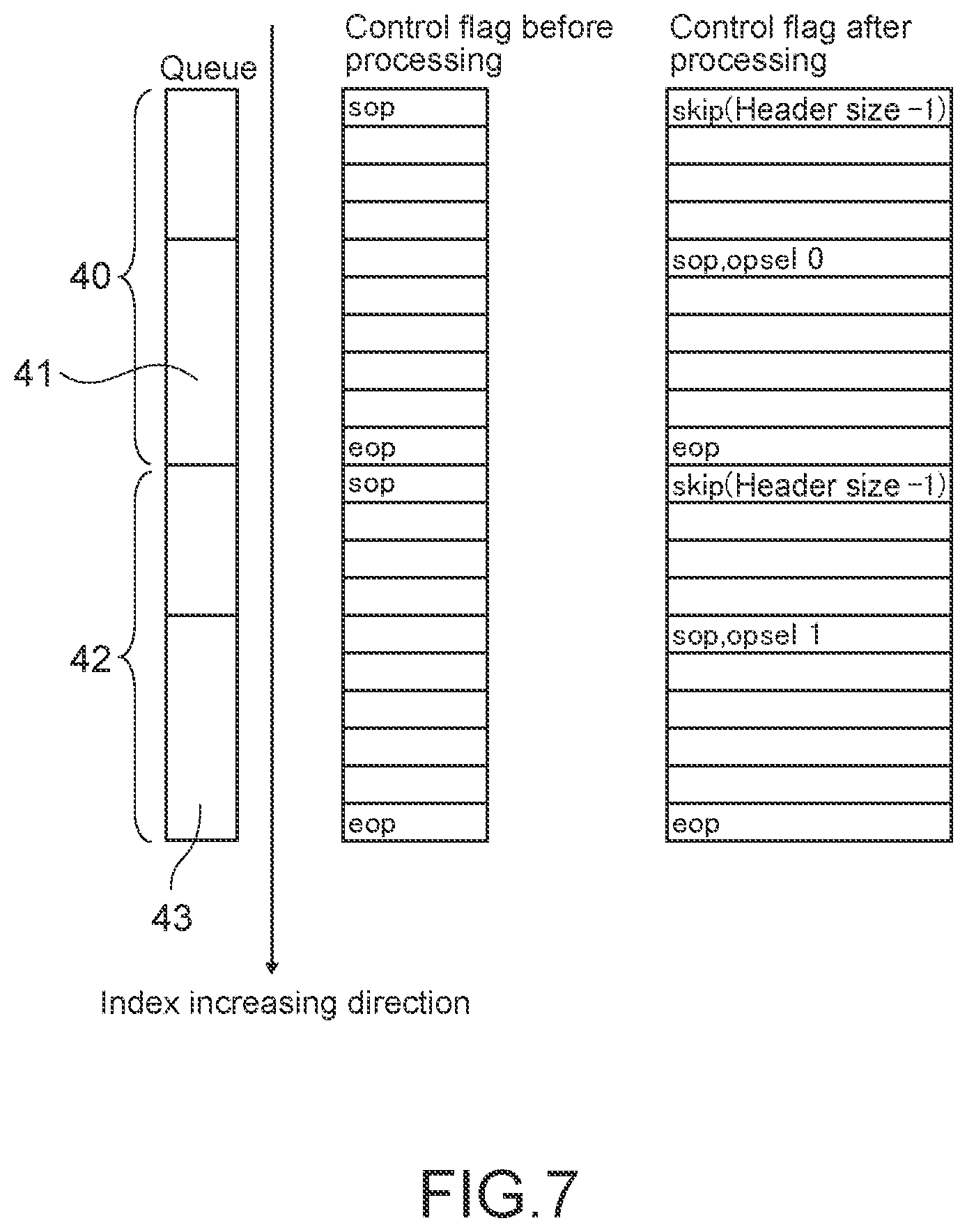 Patent US12321745 Figure 7 – Processor including a stream interface and system