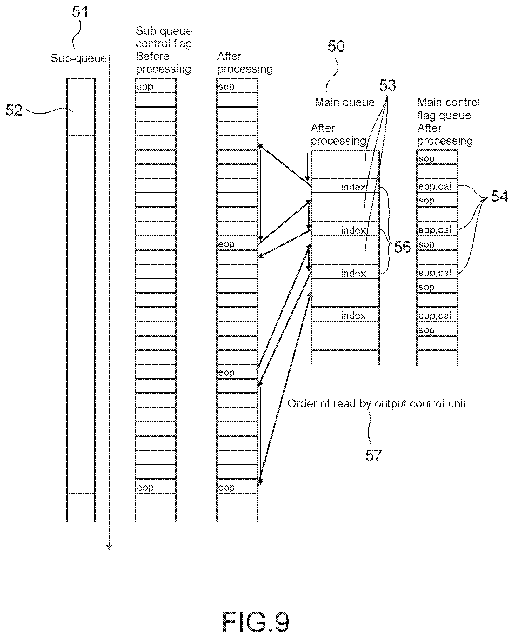 Patent US12321745 Figure 9 – Processor including a stream interface and system
