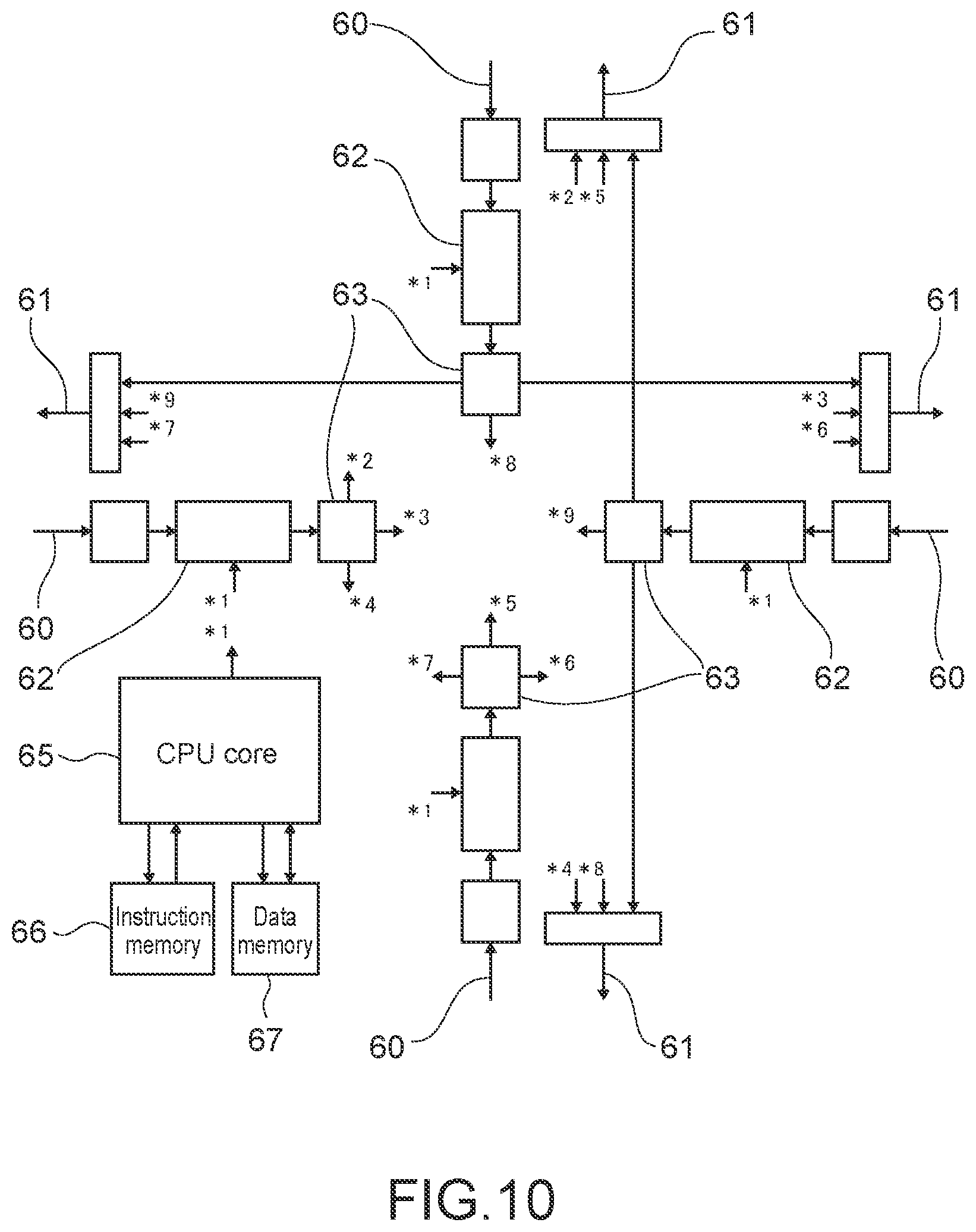 Patent US12321745 Figure 10 – Processor including a stream interface and system