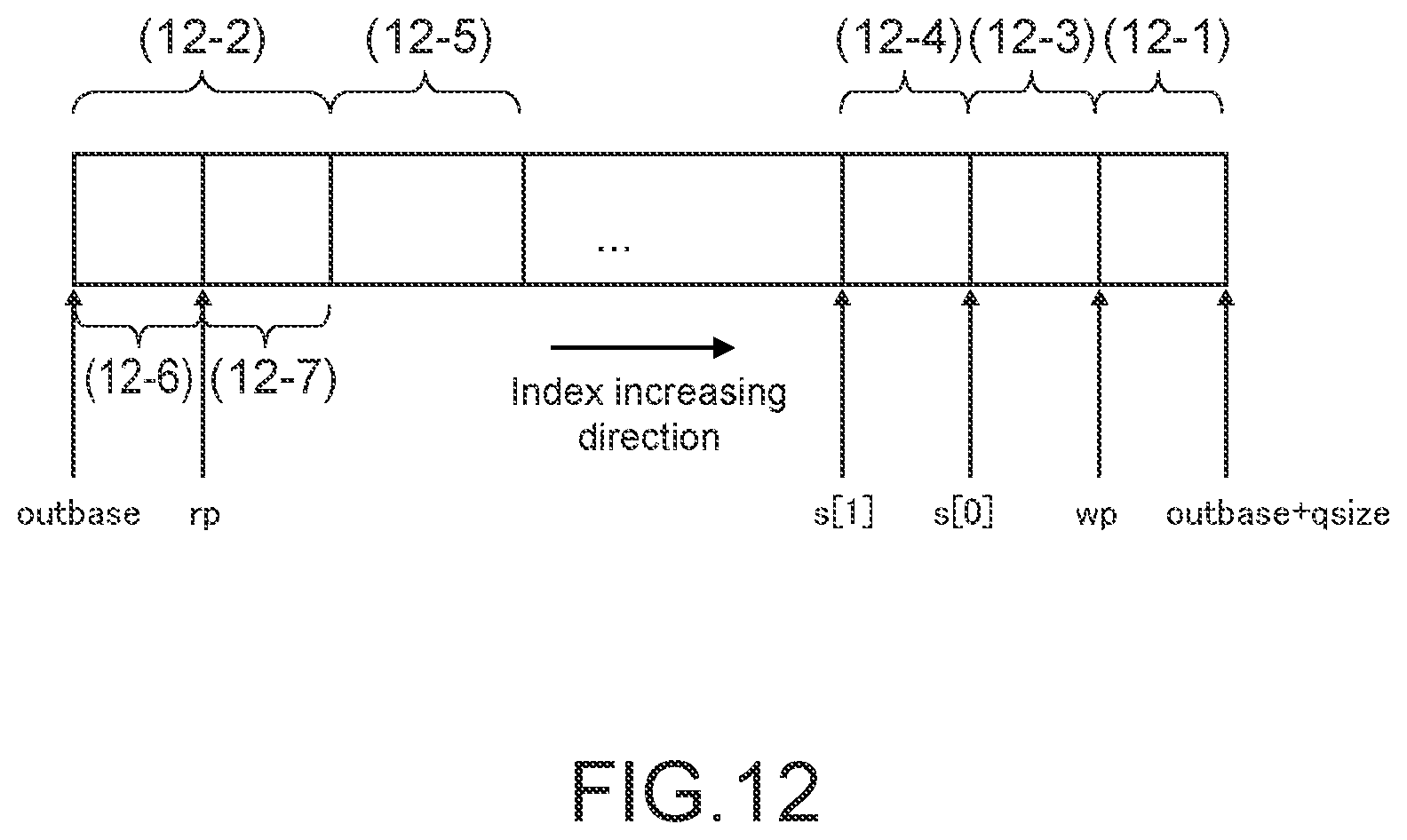 Patent US12321745 Figure 12 – Processor including a stream interface and system