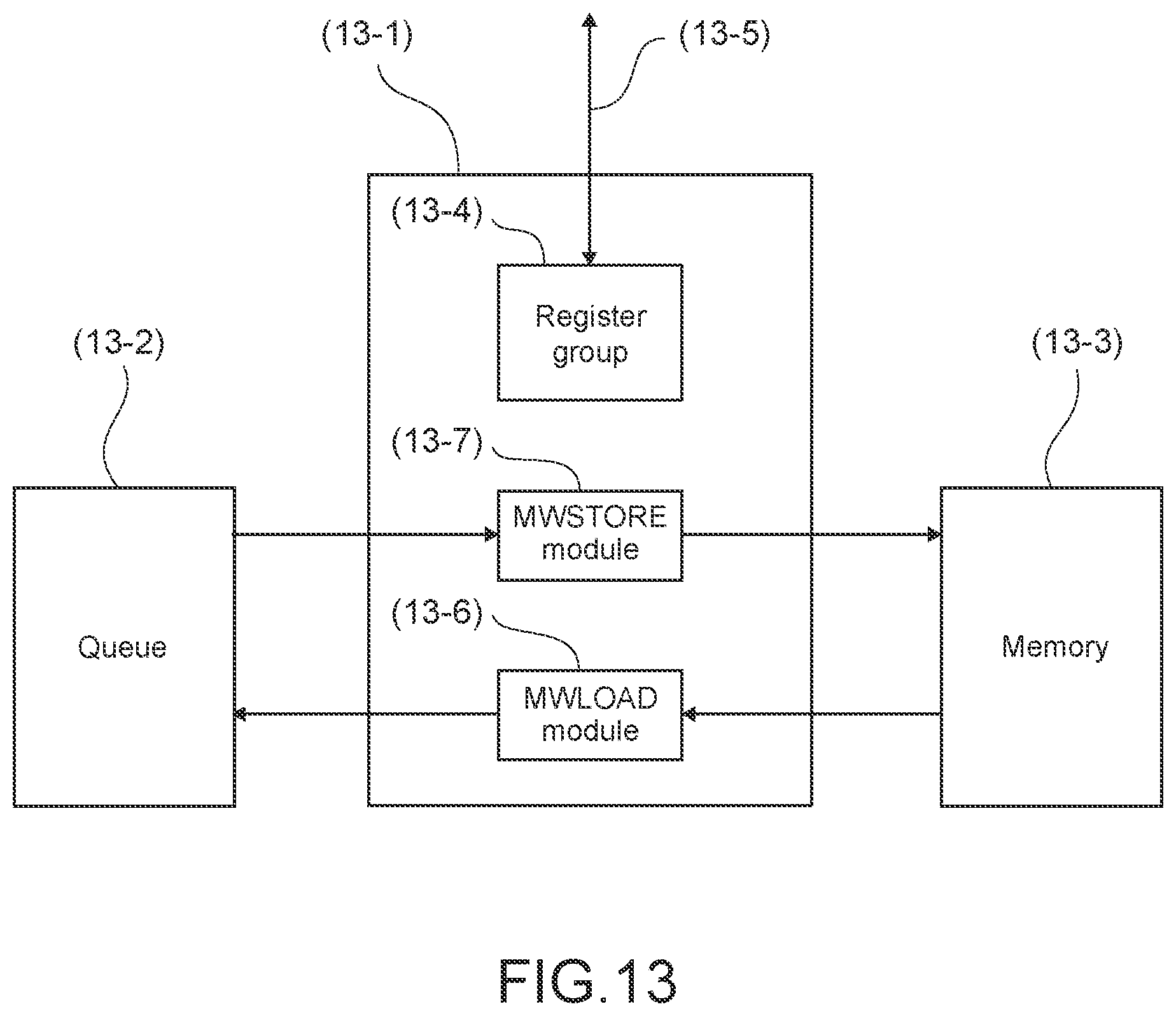 Patent US12321745 Figure 13 – Processor including a stream interface and system