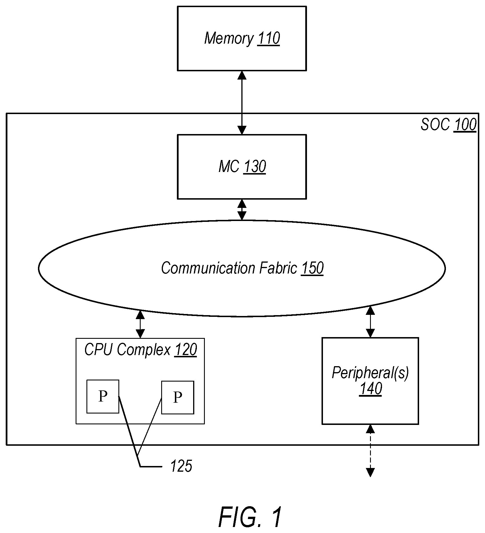 Patent US12321746 Figure 1 – DSB operation with excluded region
