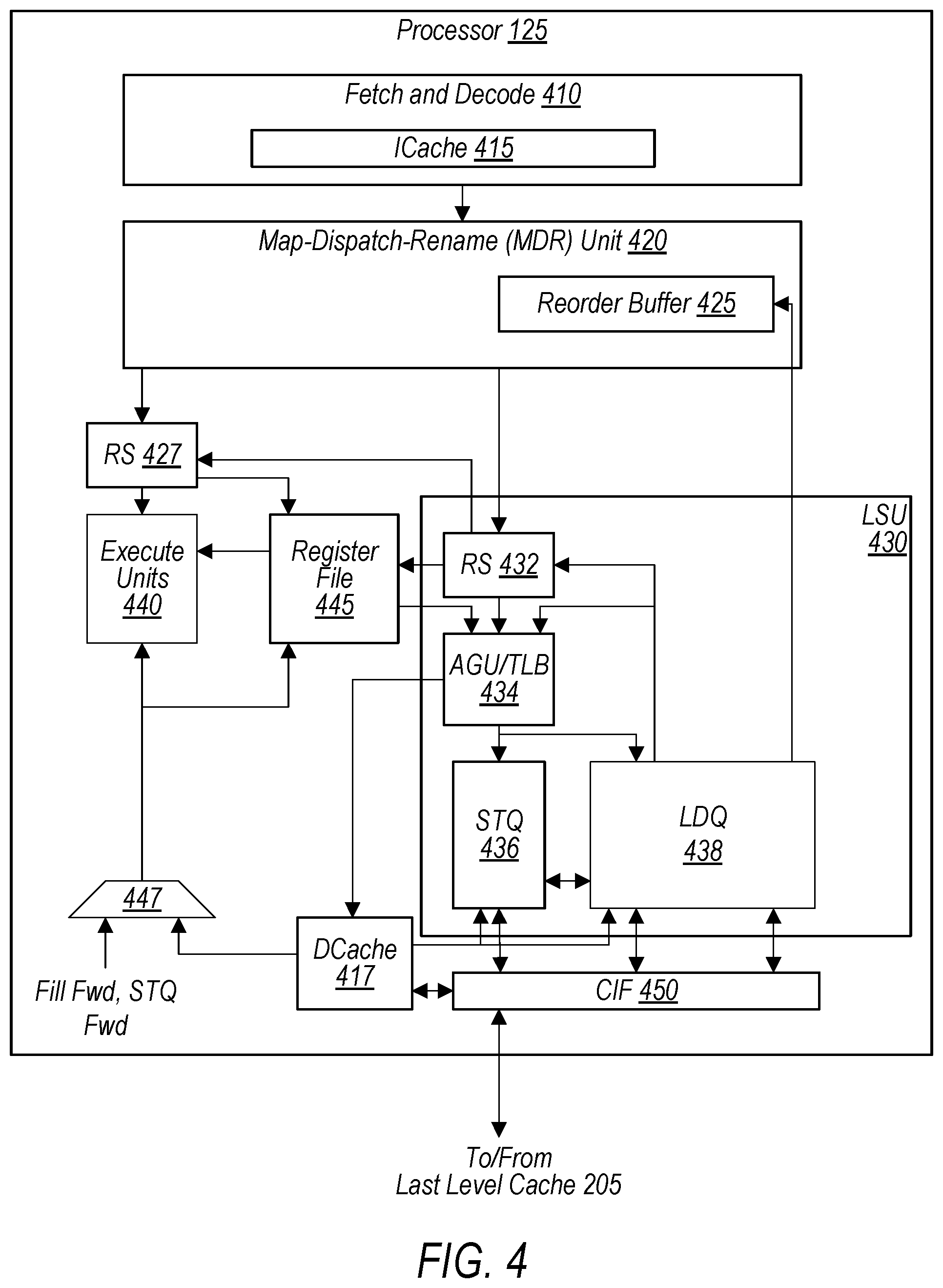 Patent US12321746 Figure 4 – DSB operation with excluded region