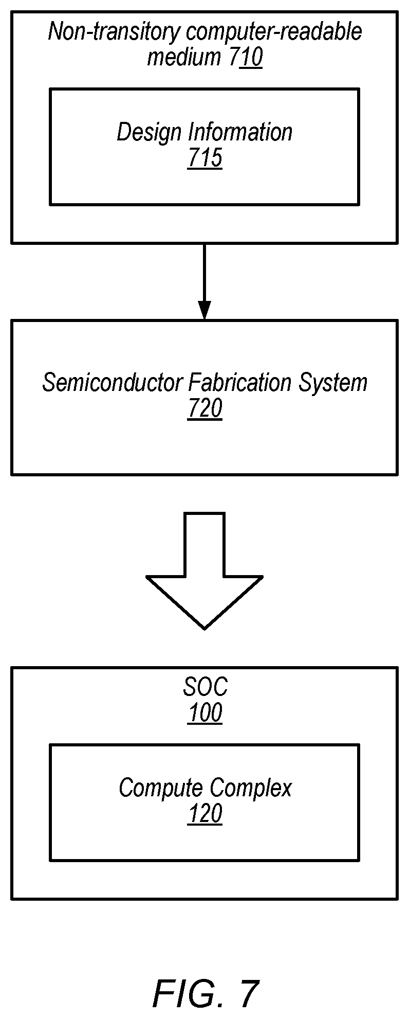 Patent US12321746 Figure 7 – DSB operation with excluded region