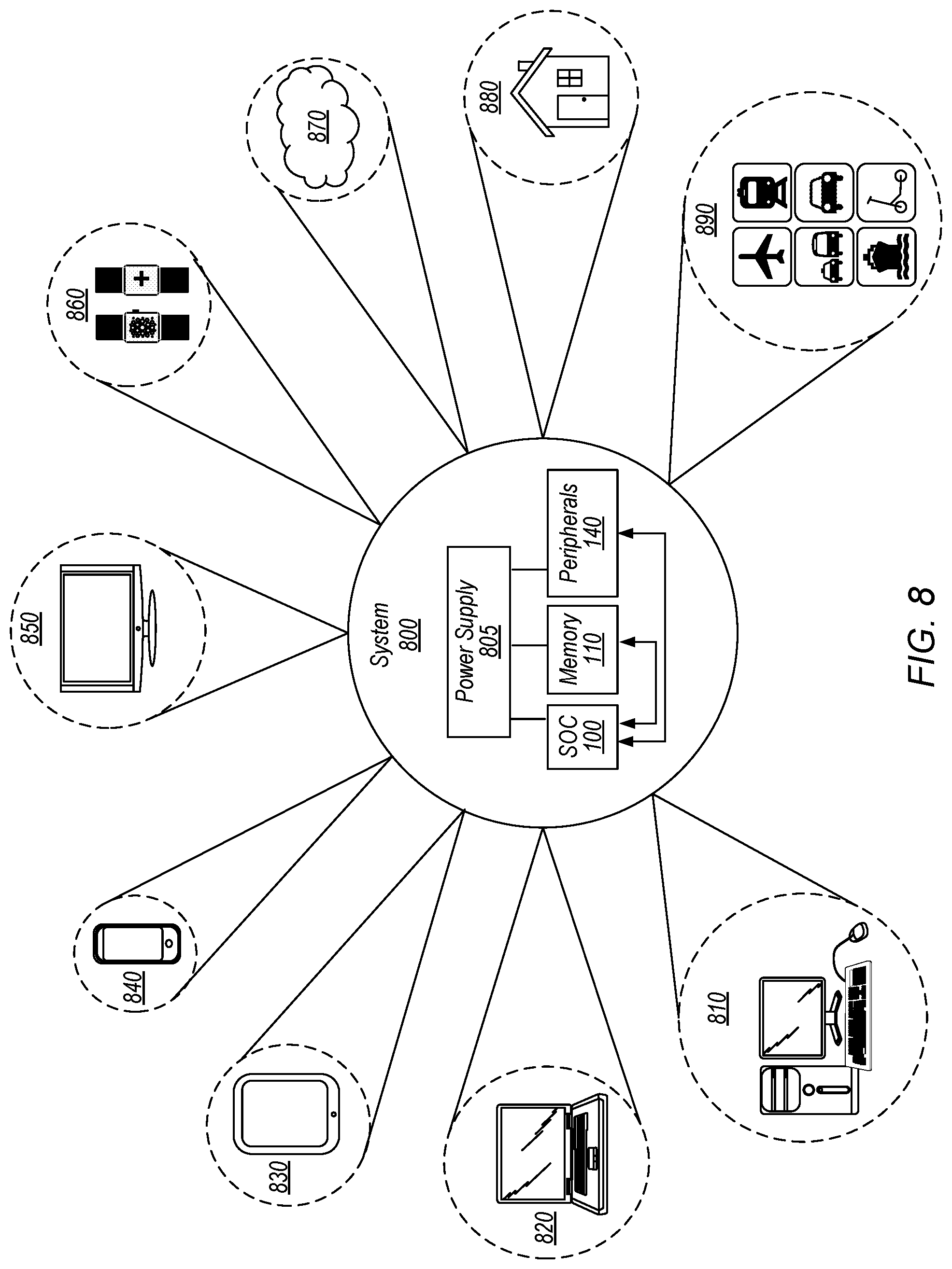 Patent US12321746 Figure 8 – DSB operation with excluded region