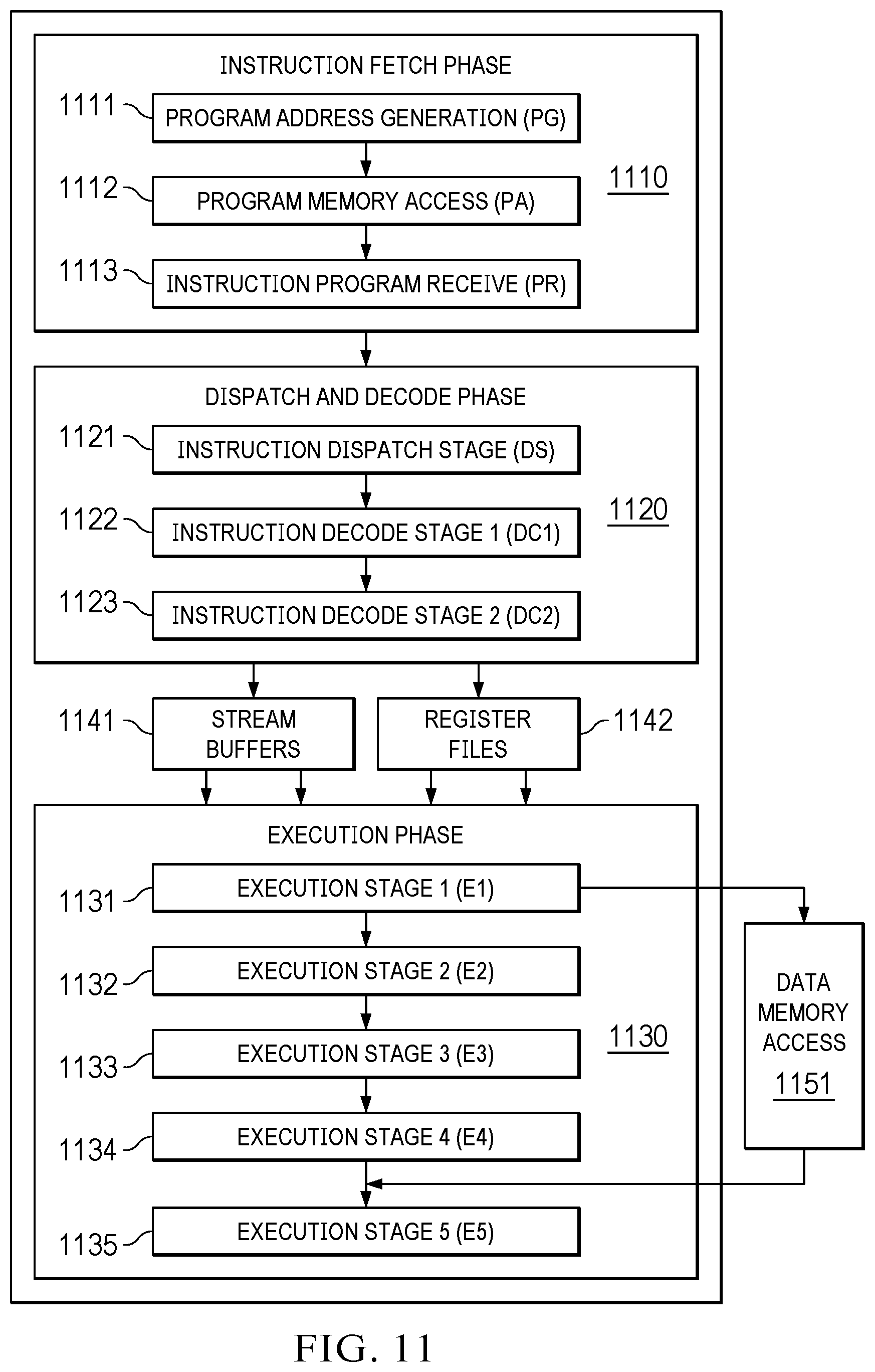 Patent US12321747 Figure 5 – Circuit, system, and method for matrix decimation