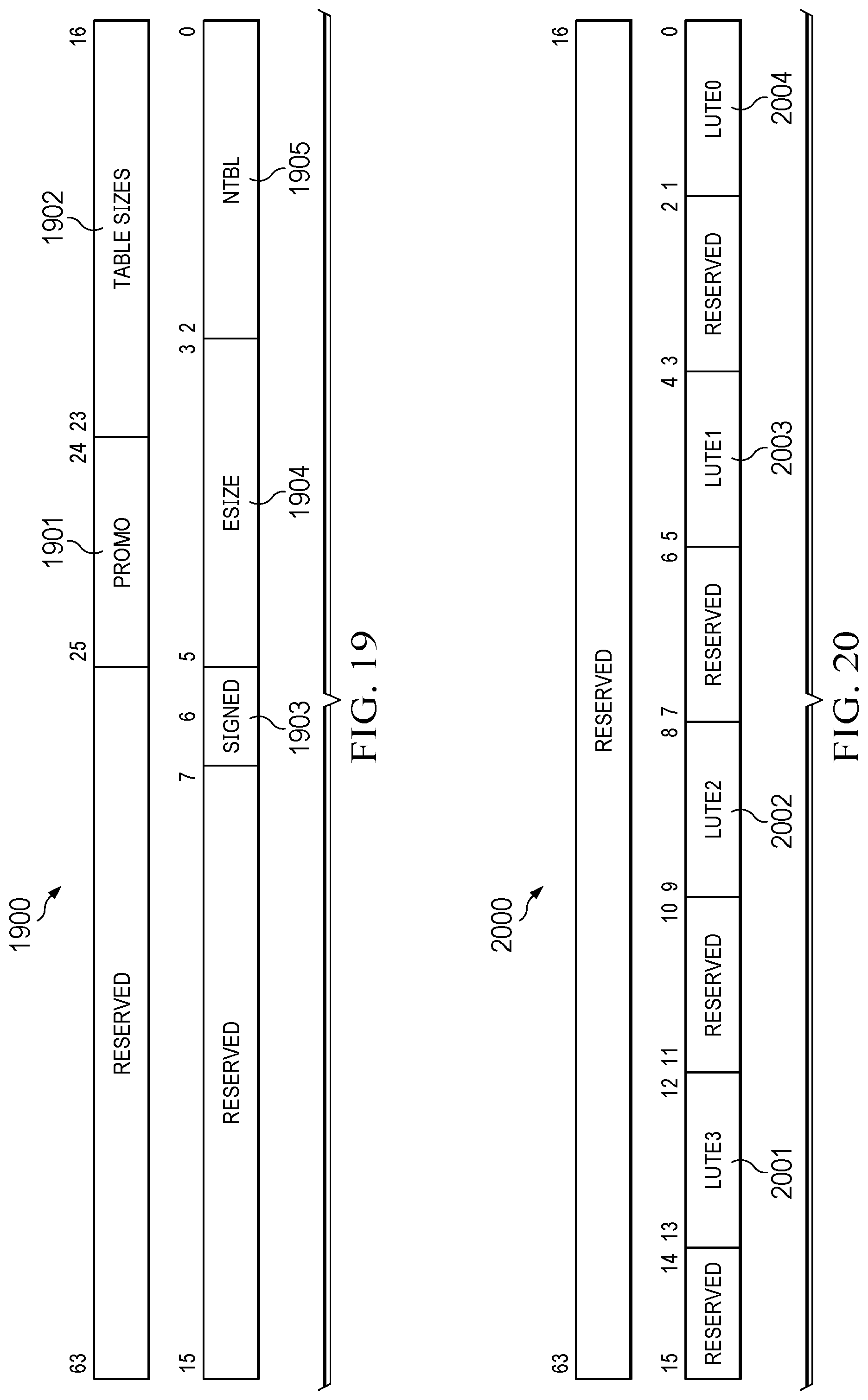 Patent US12321749 Figure 8 – Look up table with data element promotion