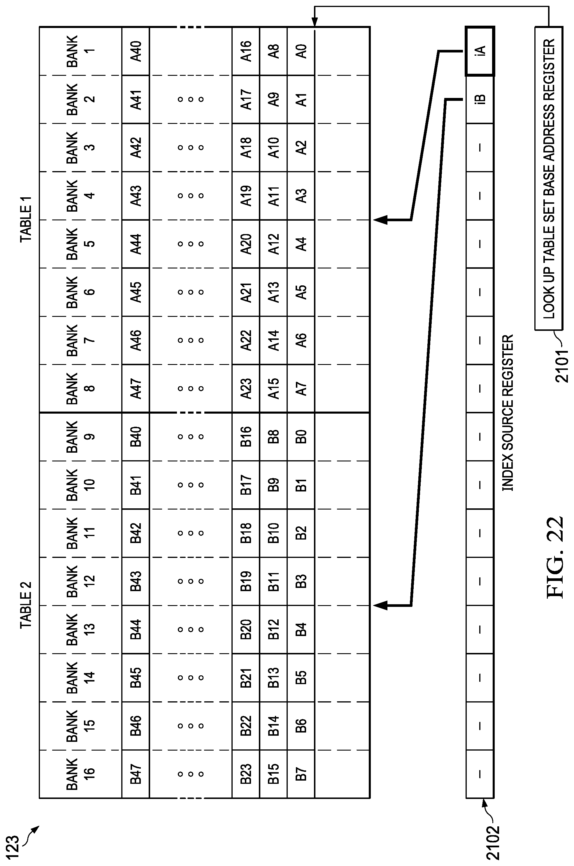 Patent US12321749 Figure 10 – Look up table with data element promotion