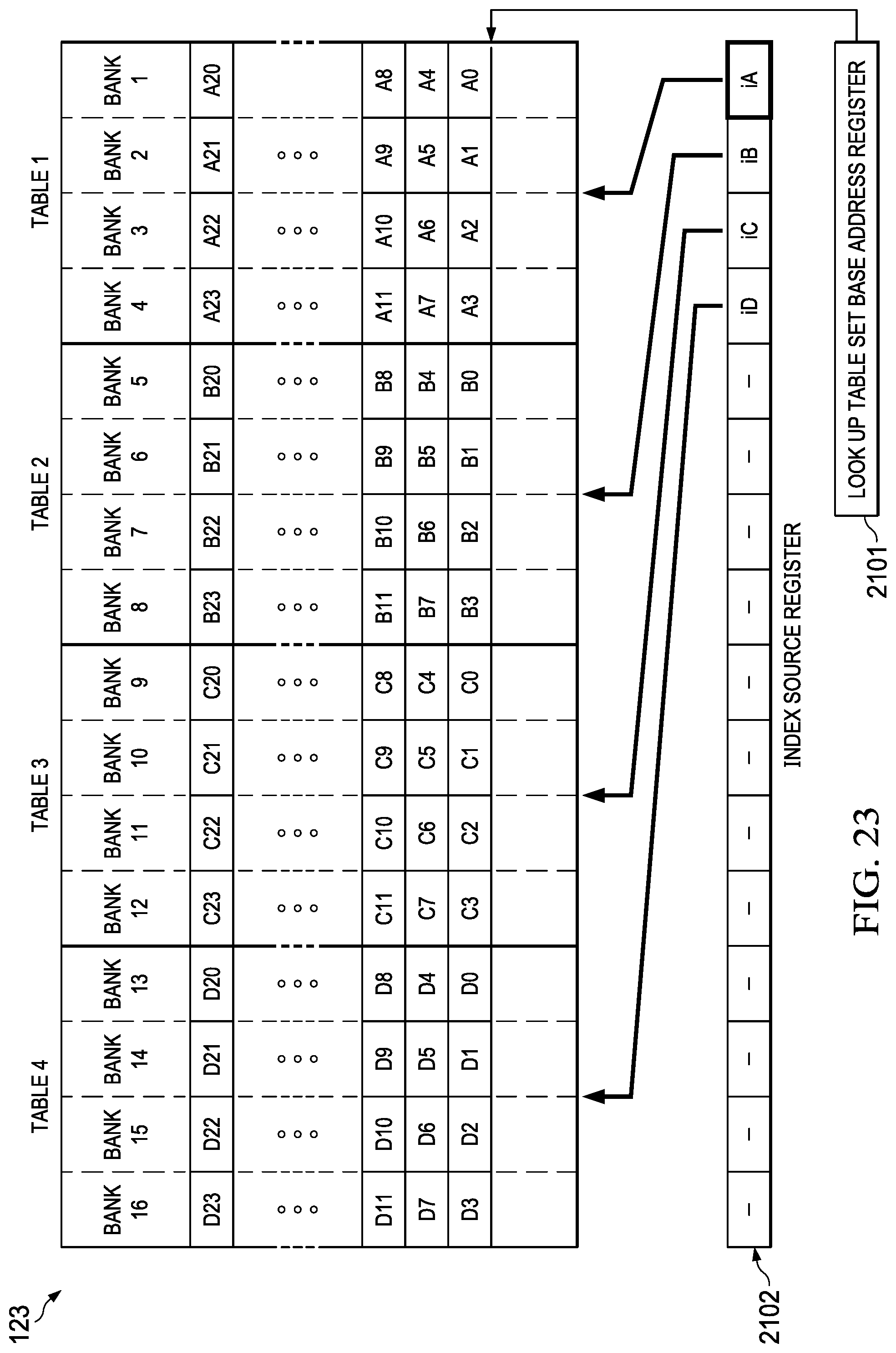 Patent US12321749 Figure 11 – Look up table with data element promotion