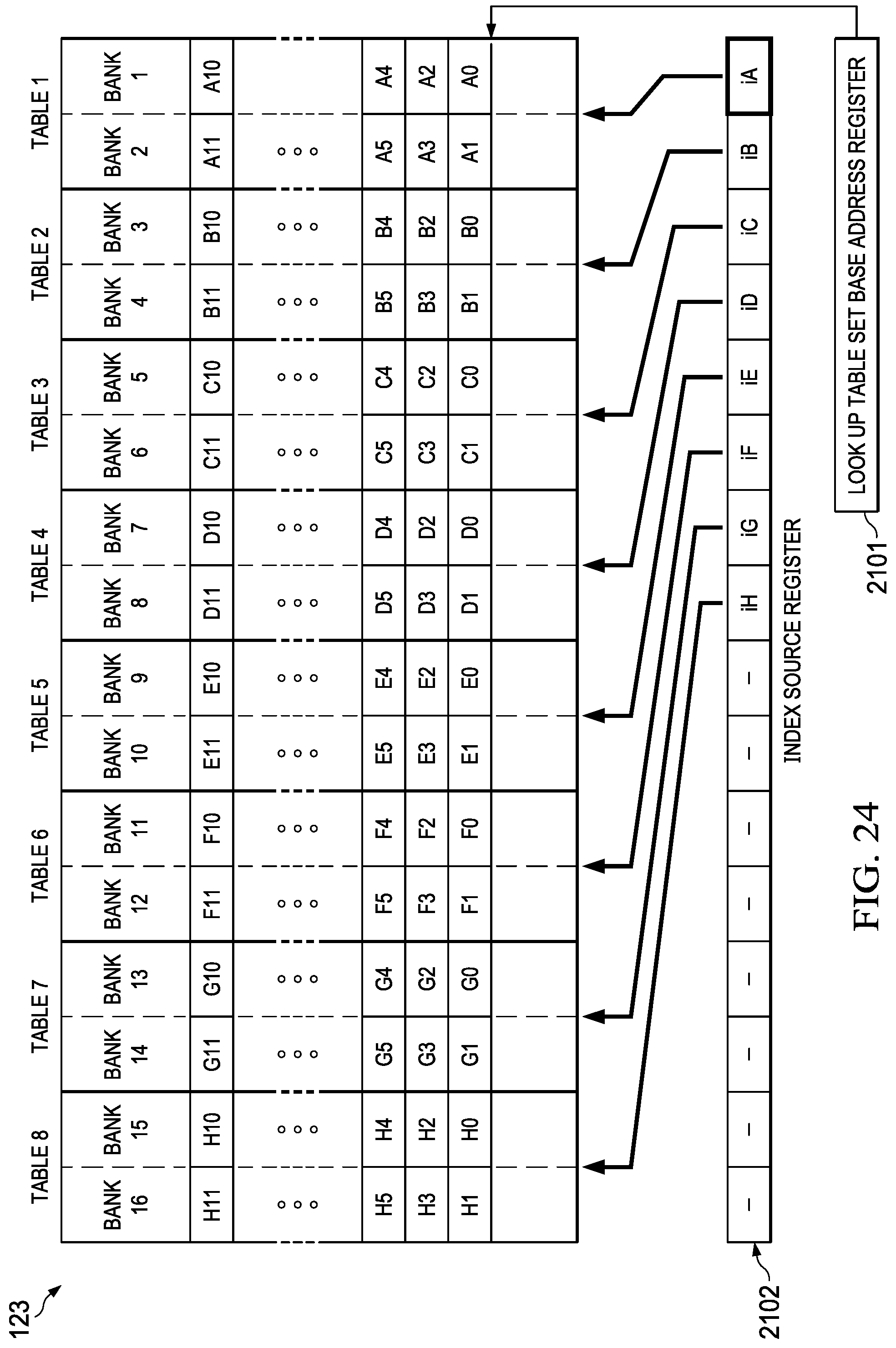 Patent US12321749 Figure 12 – Look up table with data element promotion