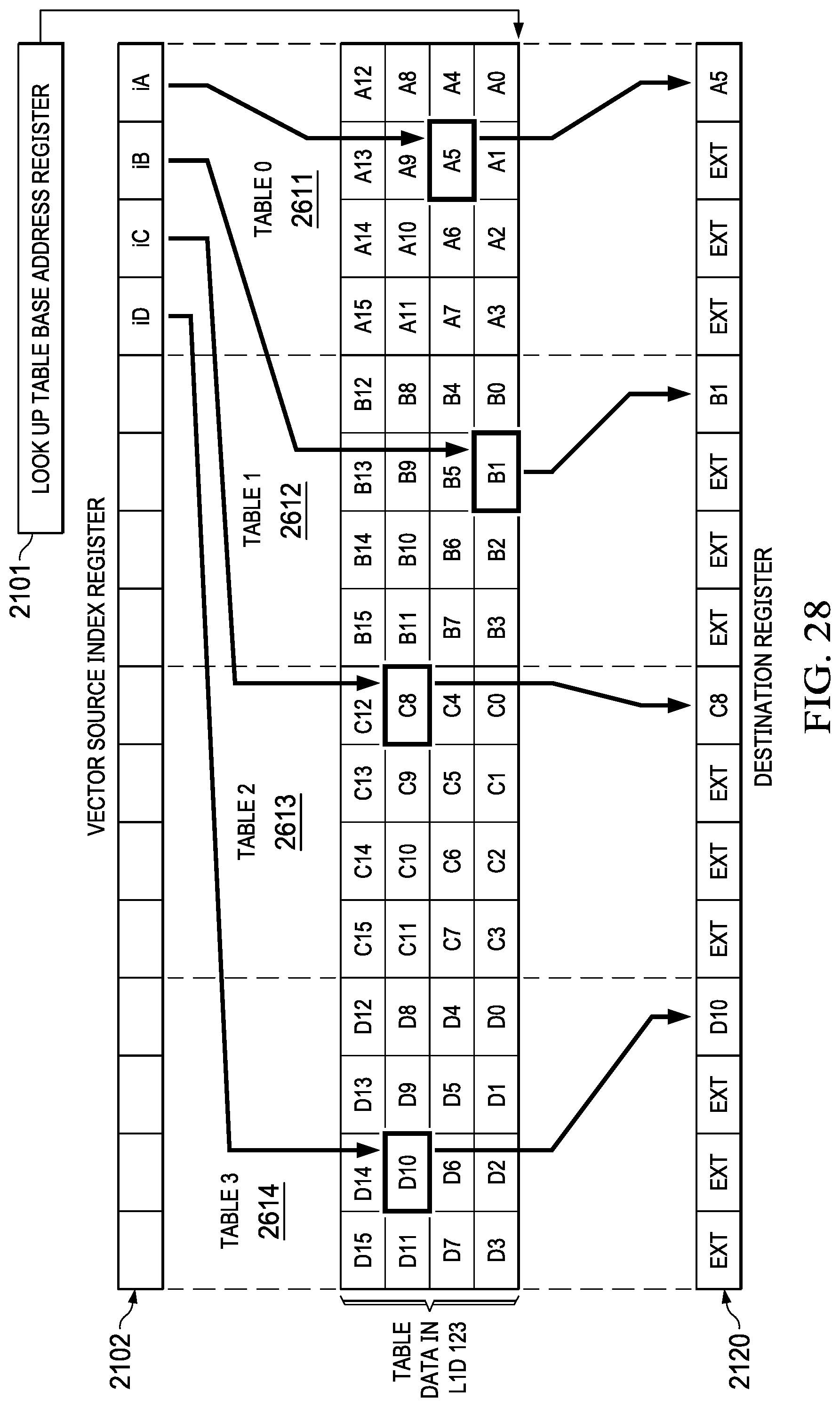 Patent US12321749 Figure 16 – Look up table with data element promotion