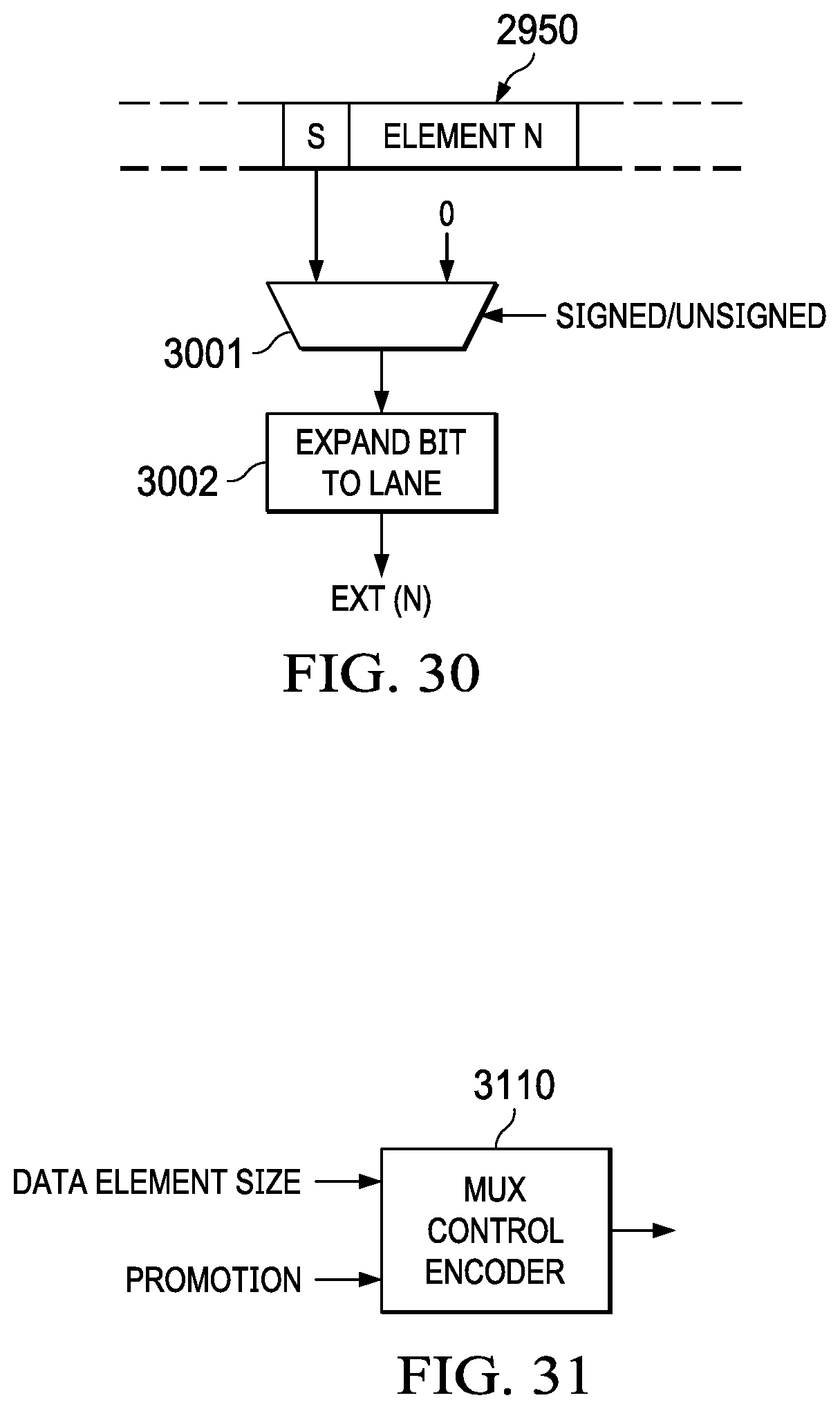 Patent US12321749 Figure 19 – Look up table with data element promotion