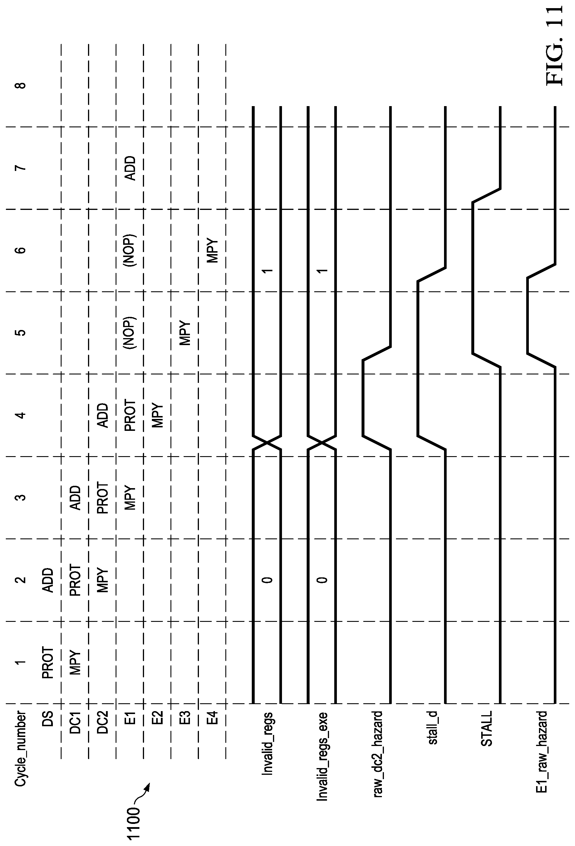 Patent US12321750 Figure 8 – Entering protected pipeline mode with clearing