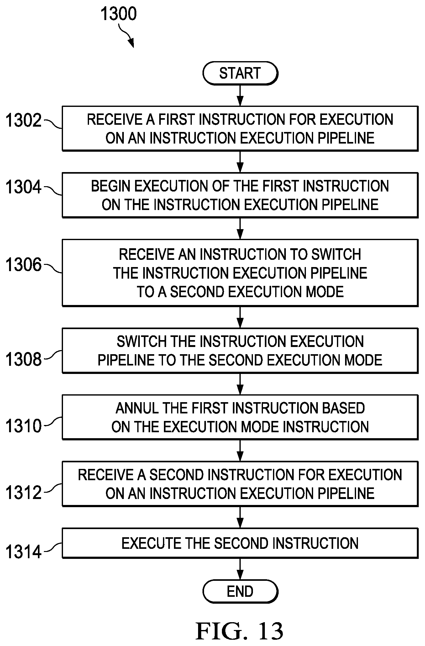 Patent US12321750 Figure 10 – Entering protected pipeline mode with clearing