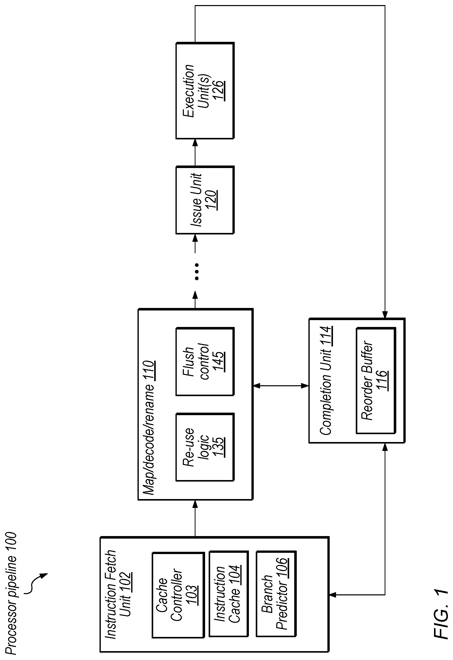 Patent US12321751 Figure 1 – Re-use of speculative control transfer instruction results from wrong path