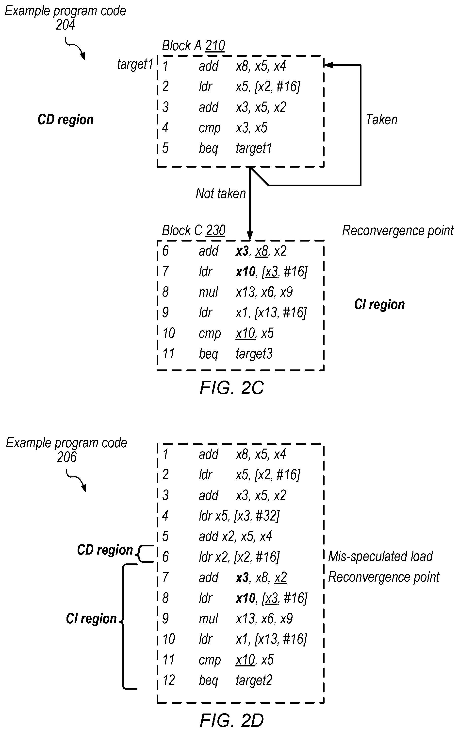 Patent US12321751 Figure 4 – Re-use of speculative control transfer instruction results from wrong path