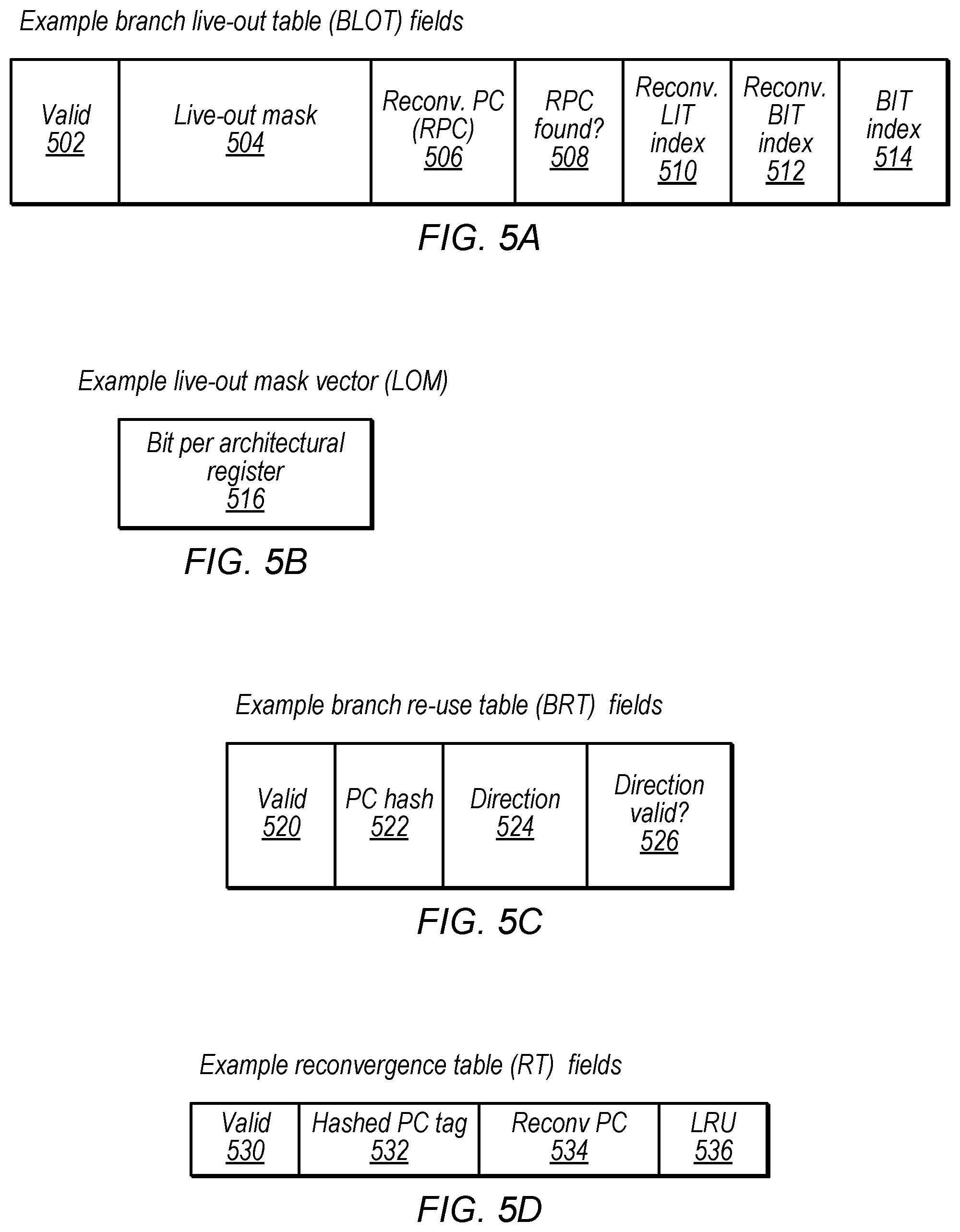Patent US12321751 Figure 7 – Re-use of speculative control transfer instruction results from wrong path