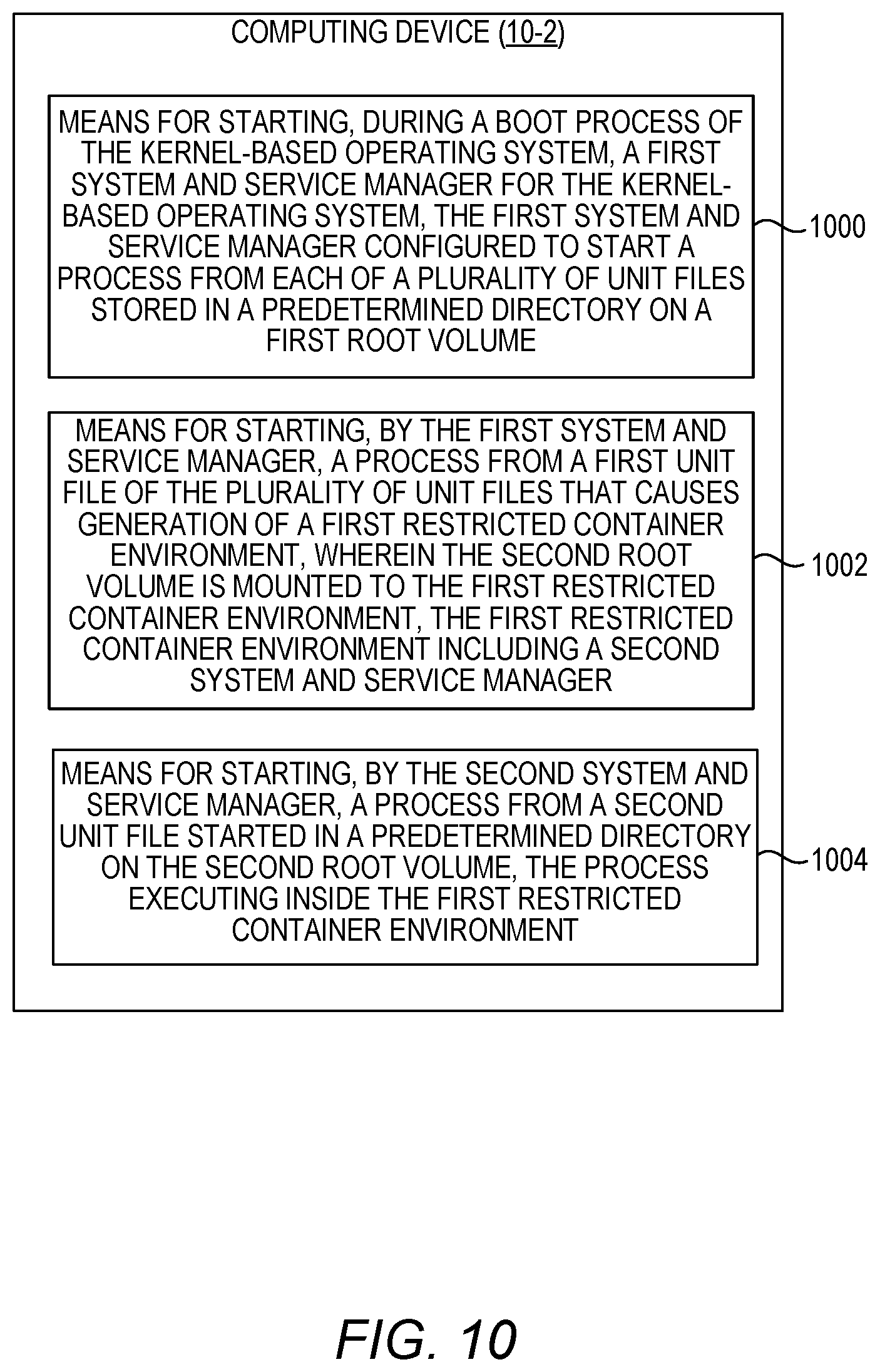 Patent US12321752 Figure 10 – Freedom from interference using containers