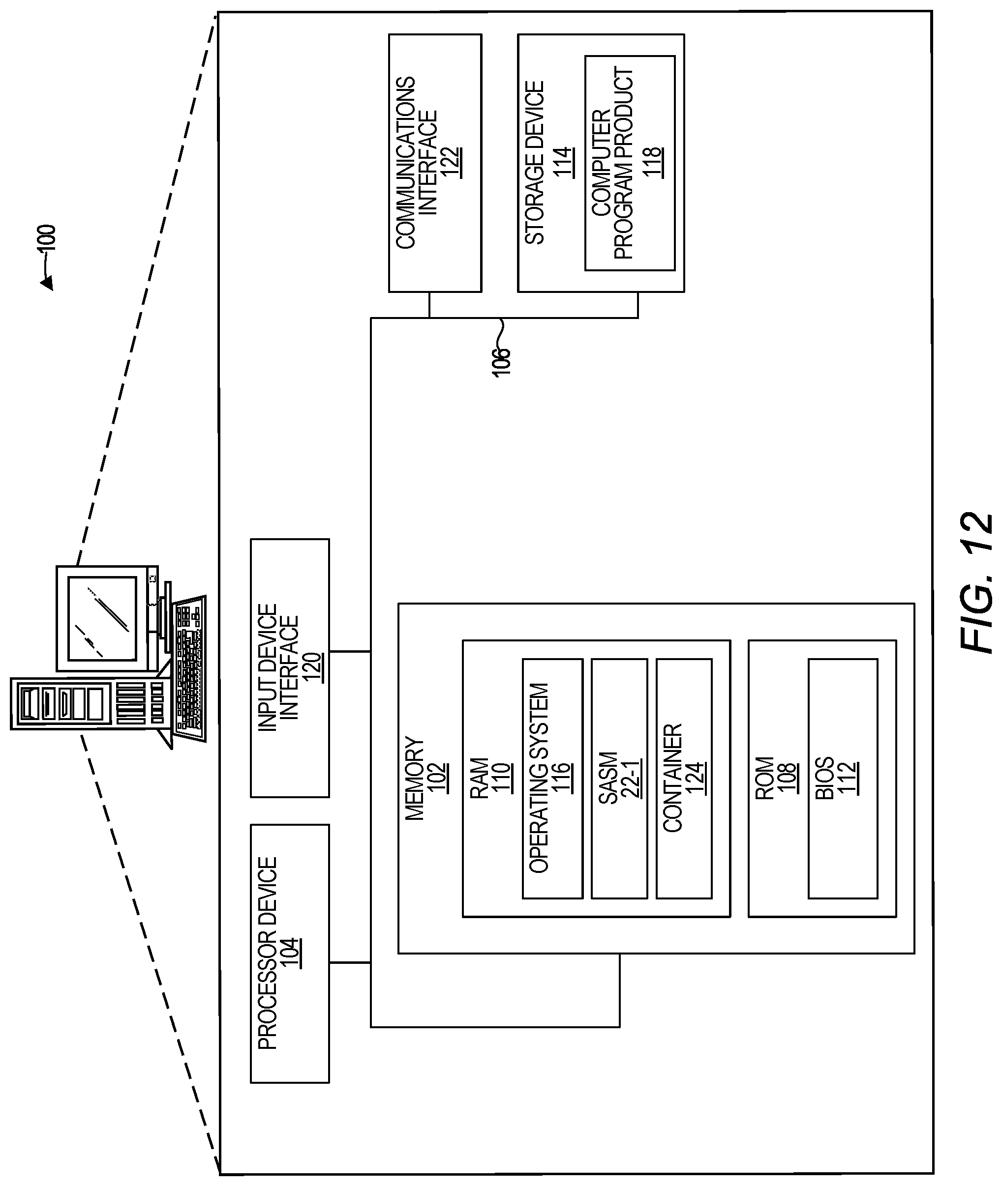 Patent US12321752 Figure 12 – Freedom from interference using containers