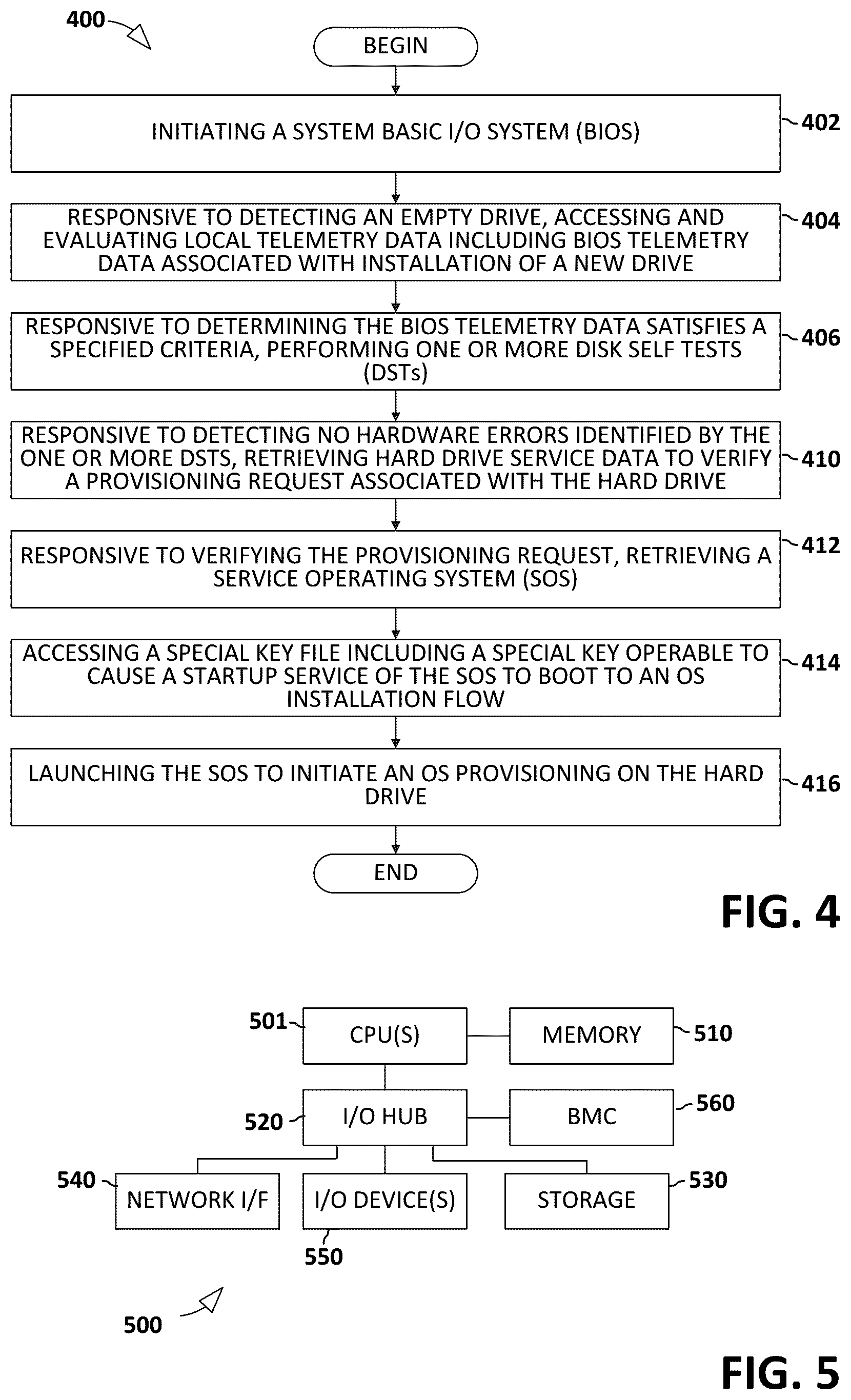 Patent US12321753 Figure 4 – BIOS-instrumented firmware state for hard drive repair/replace assurance