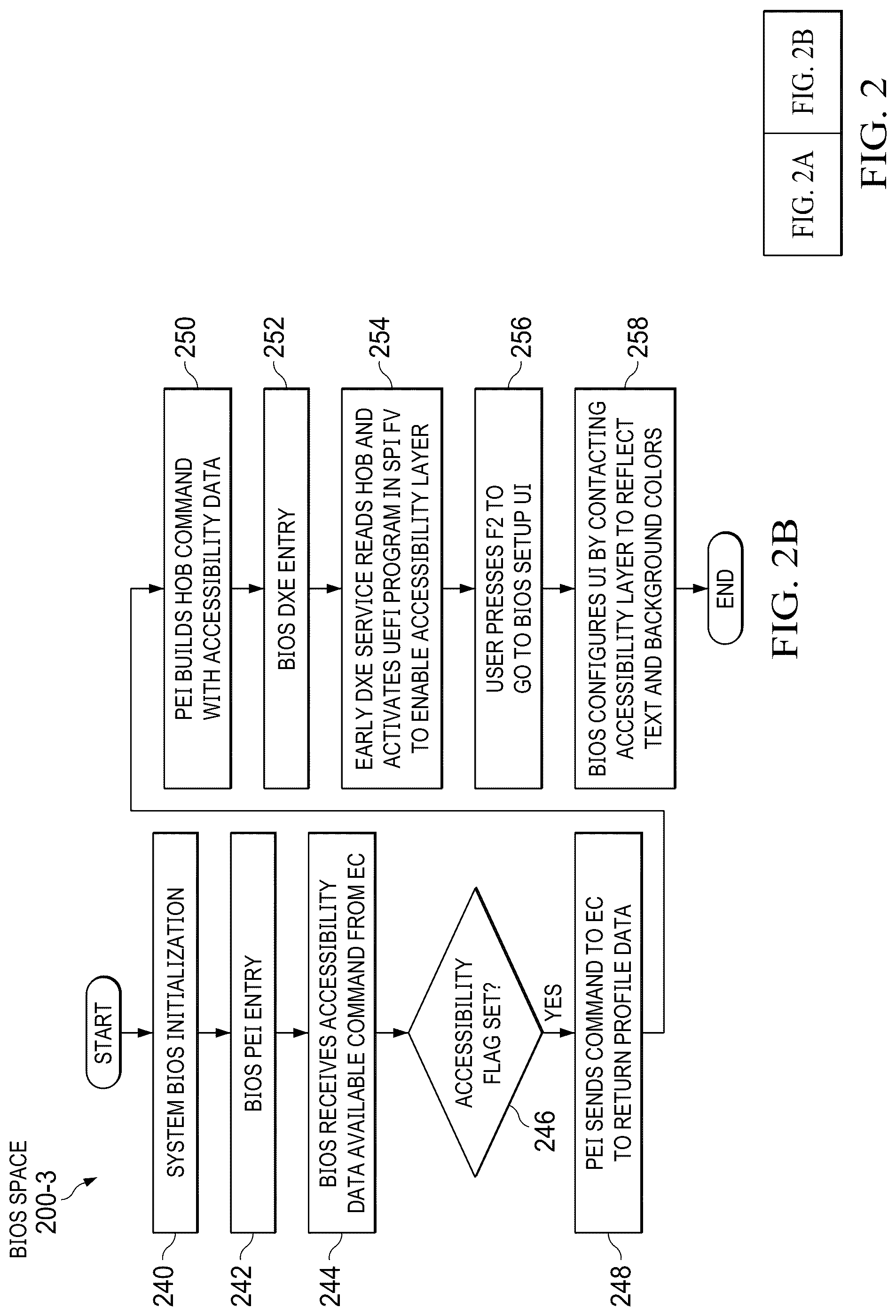 Patent US12321755 Figure 3 – Systems and methods providing seamless accessibility across pre-boot and runtime environments